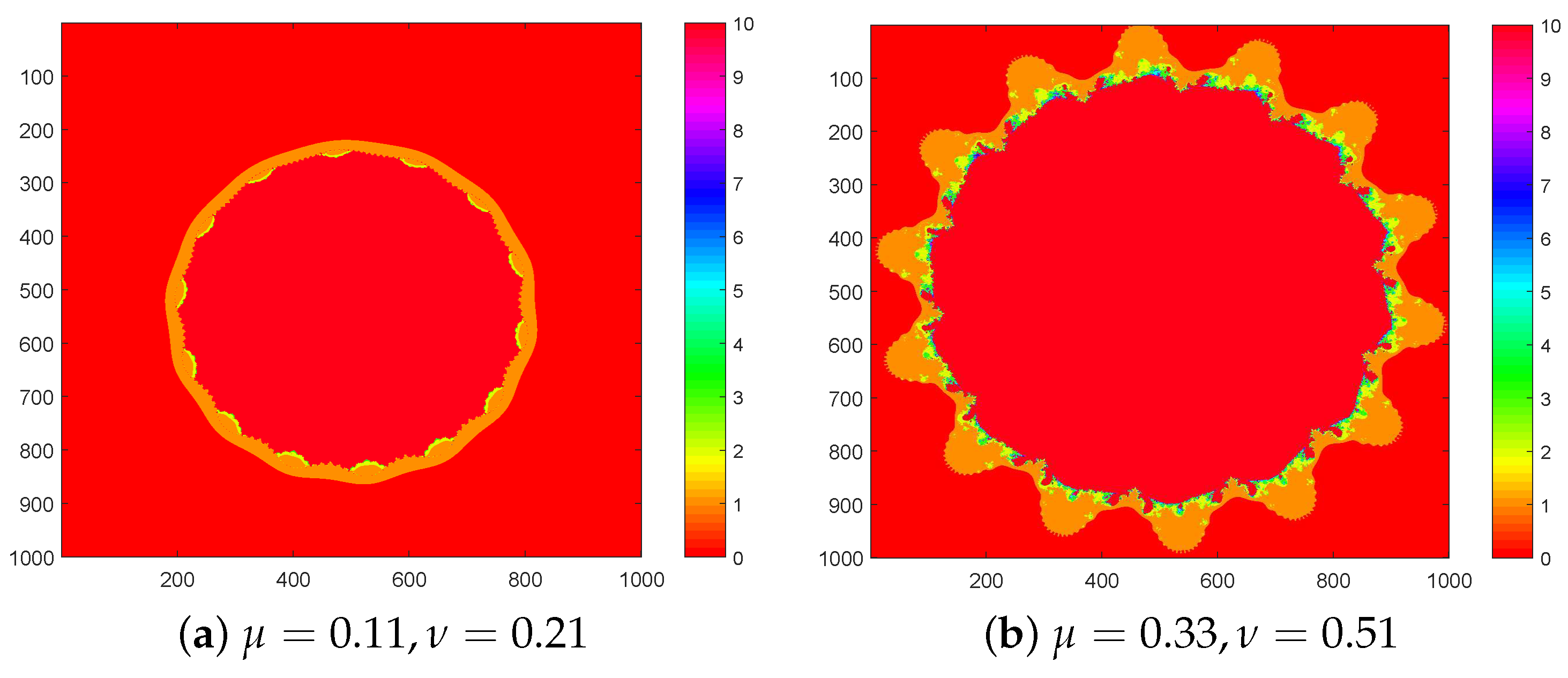 Axioms 13 00204 g012a