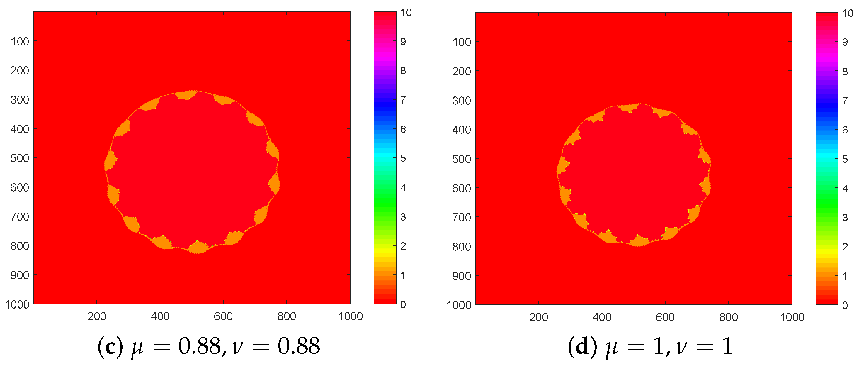 Axioms 13 00204 g012b