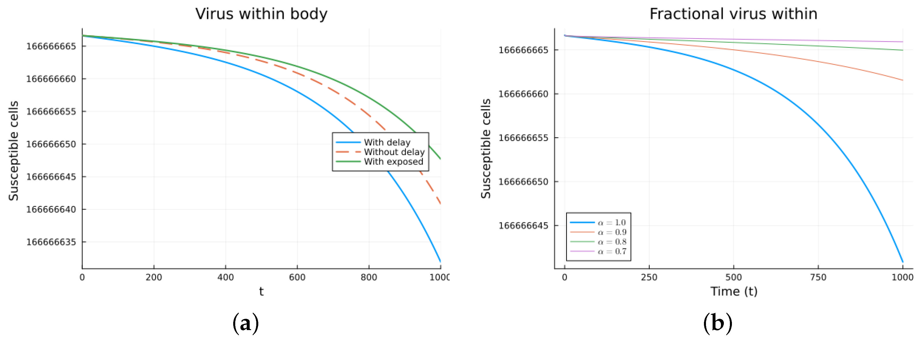 Axioms 13 00206 g010