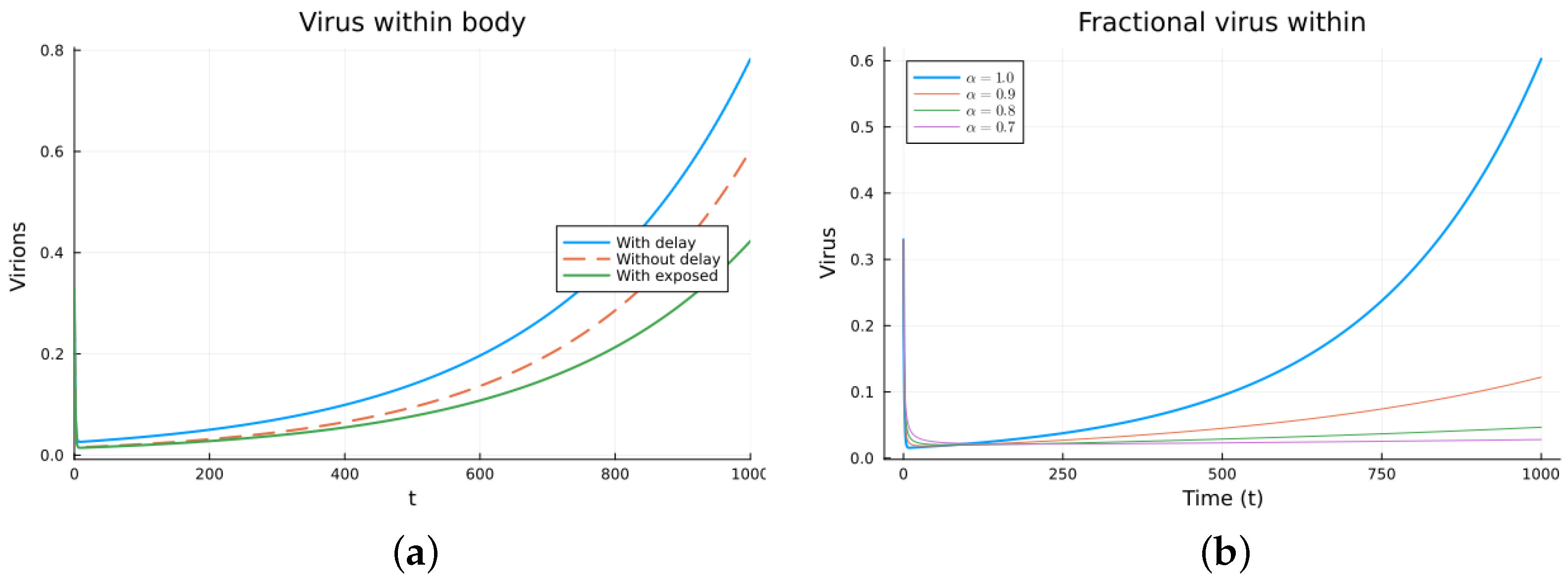 Axioms 13 00206 g012
