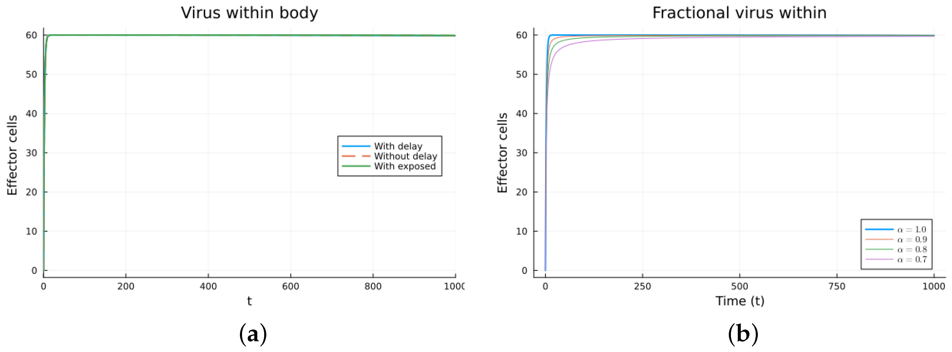 Axioms 13 00206 g013