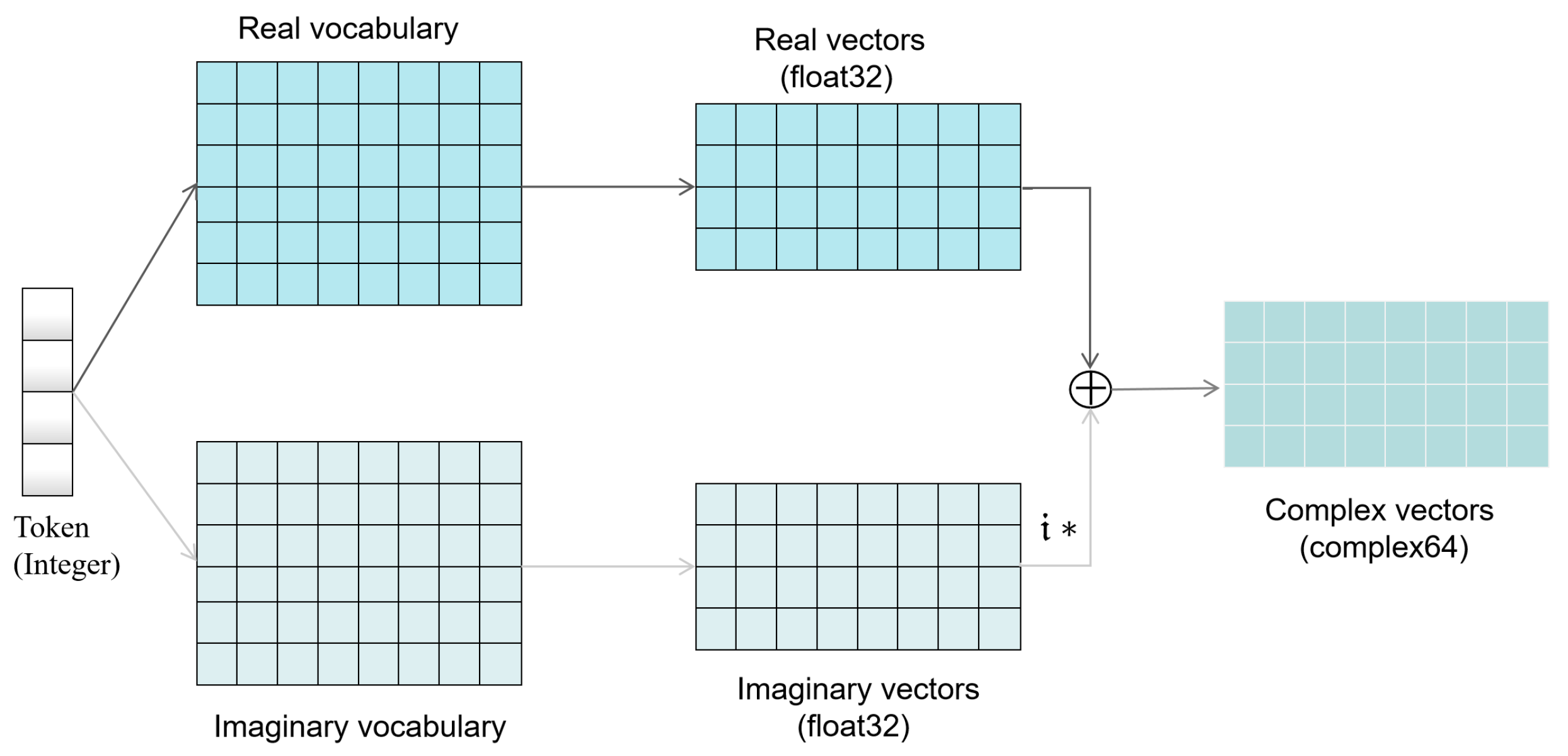 Axioms 13 00207 g002