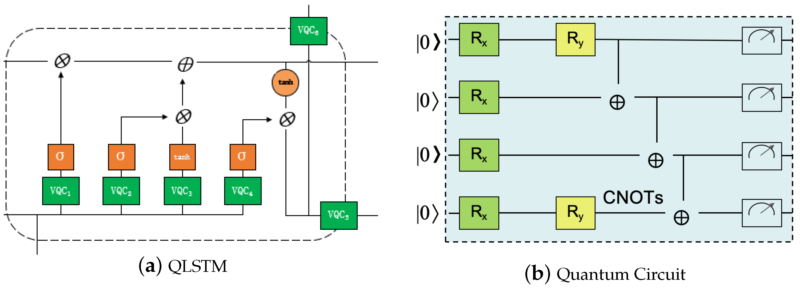 Axioms 13 00207 g003