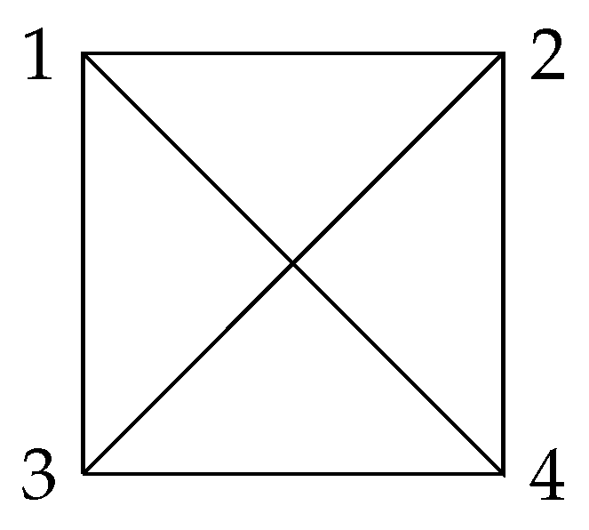 Axioms 13 00208 g001