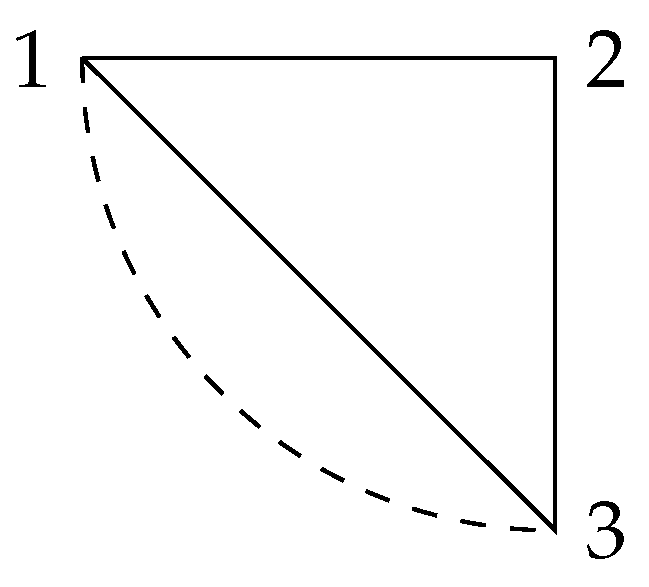 Axioms 13 00208 g006