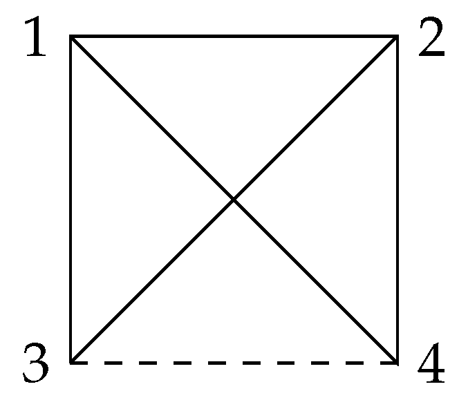 Axioms 13 00208 g008