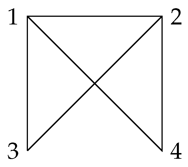 Axioms 13 00208 g009