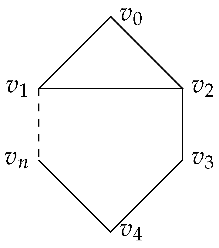 Axioms 13 00208 g013