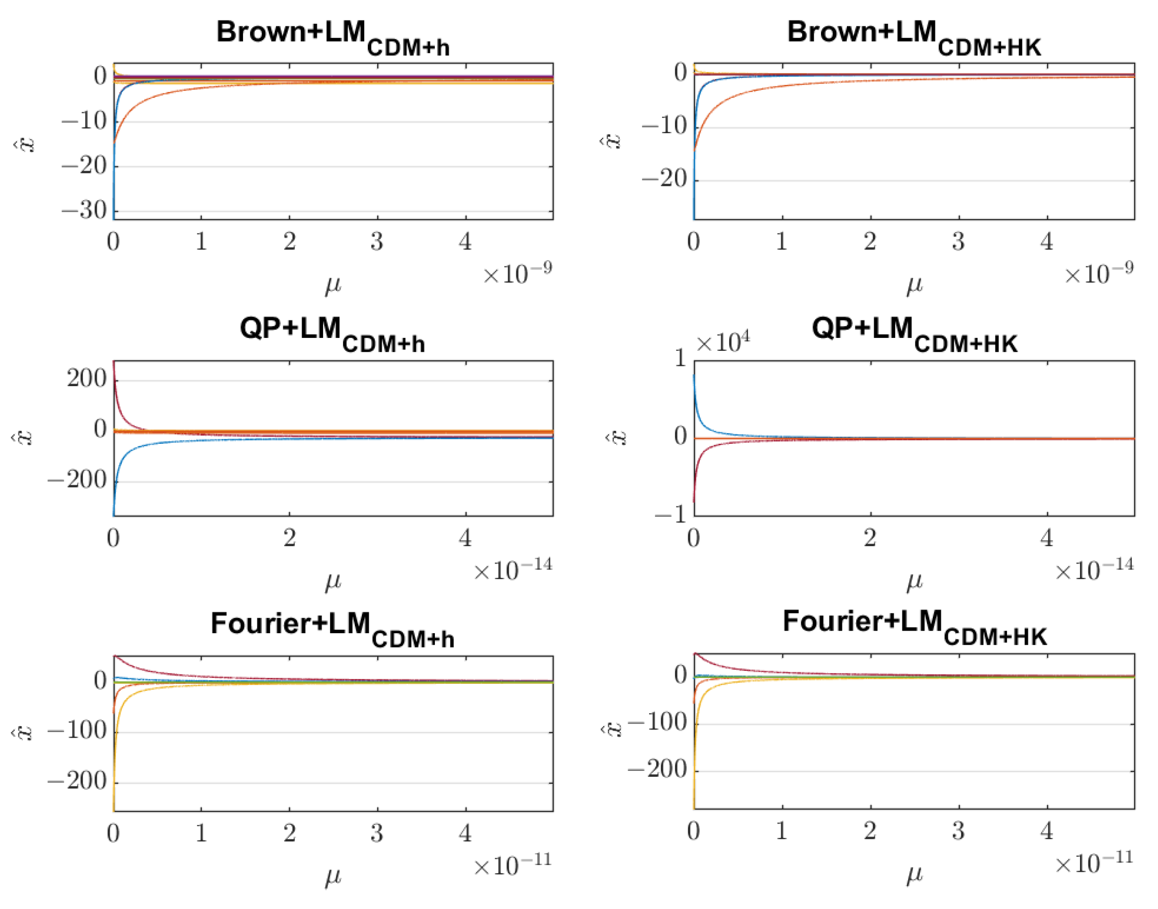 Axioms 13 00209 g004