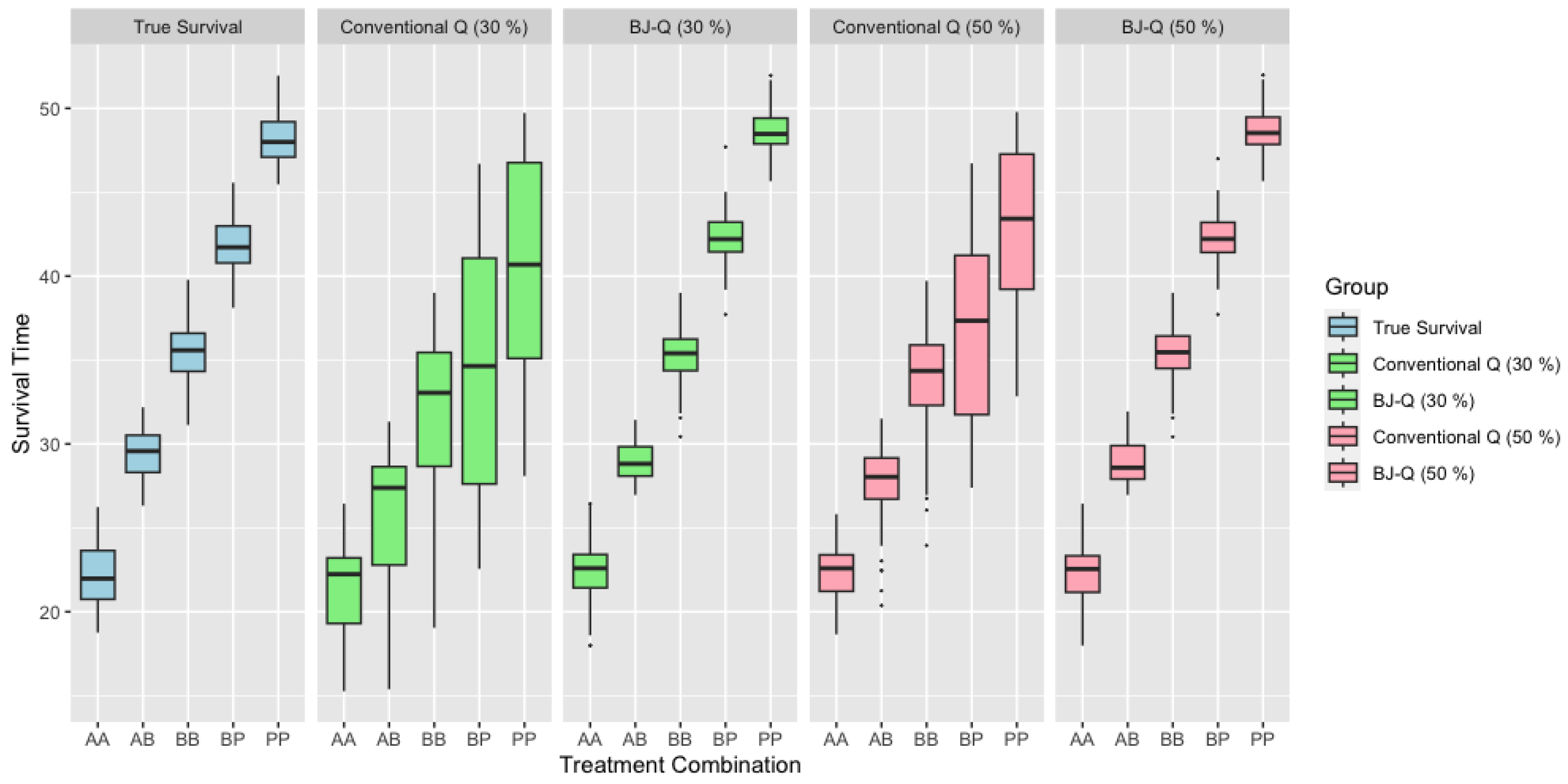 Axioms 13 00212 g002