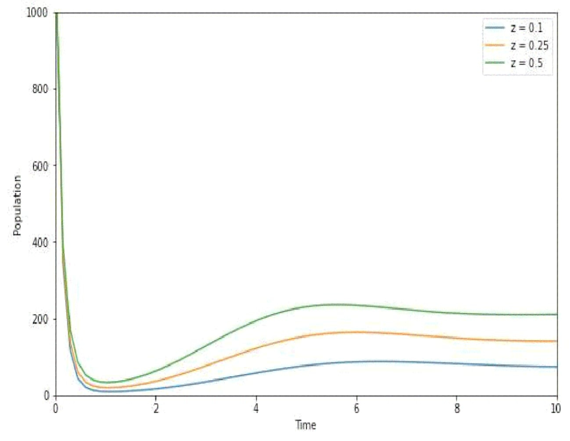 Axioms 13 00213 g004