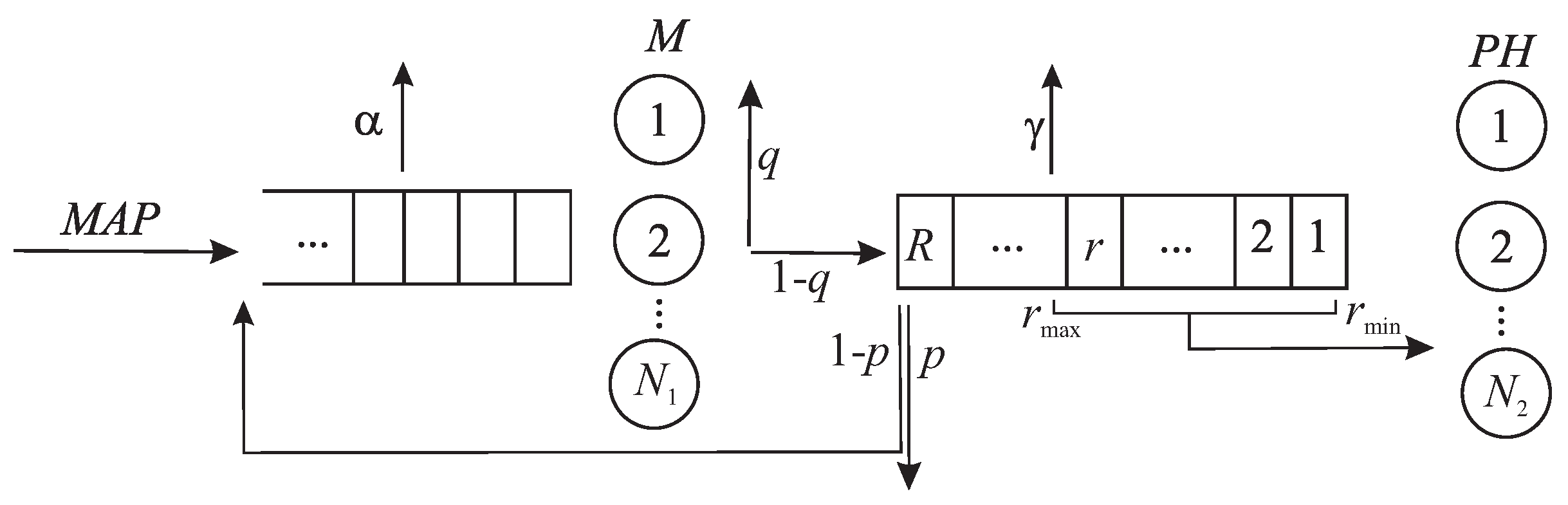 Axioms 13 00214 g001