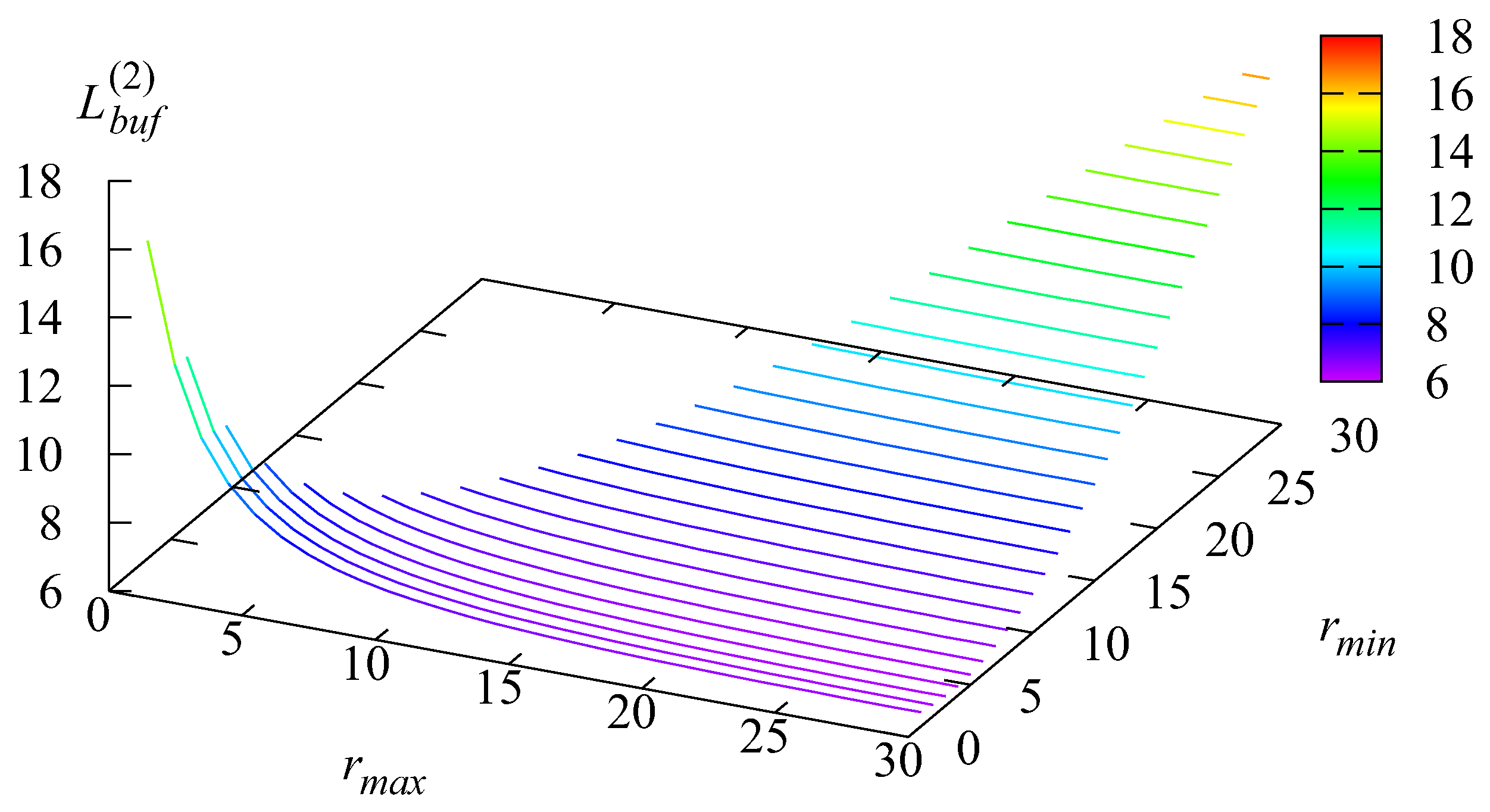 Axioms 13 00214 g003