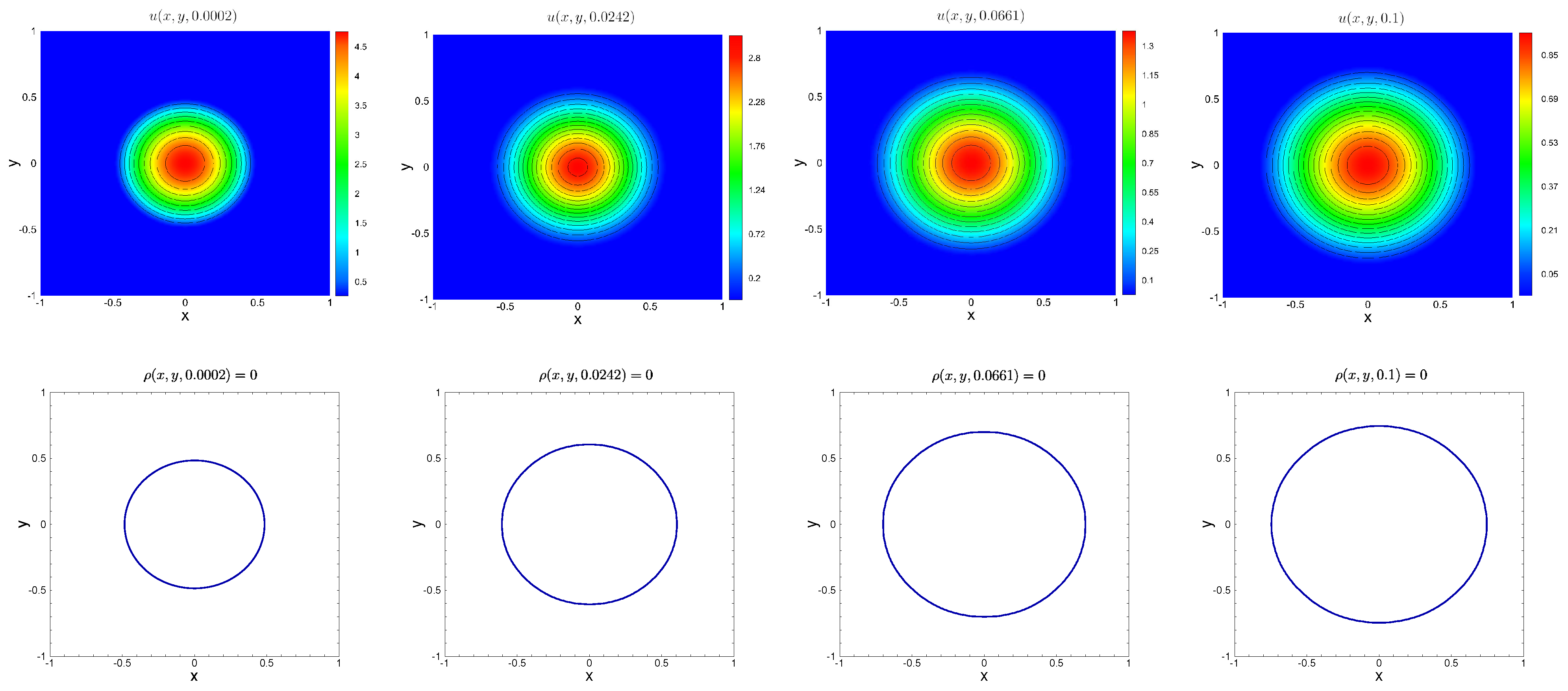 Axioms 13 00217 g003 Axioms 13 00217 g003