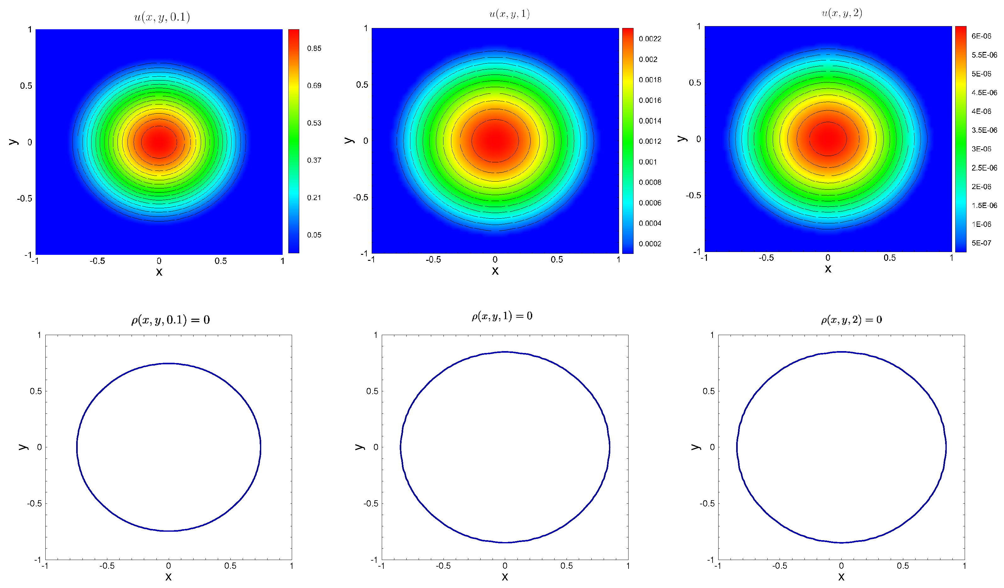 Axioms 13 00217 g007 Axioms 13 00217 g007