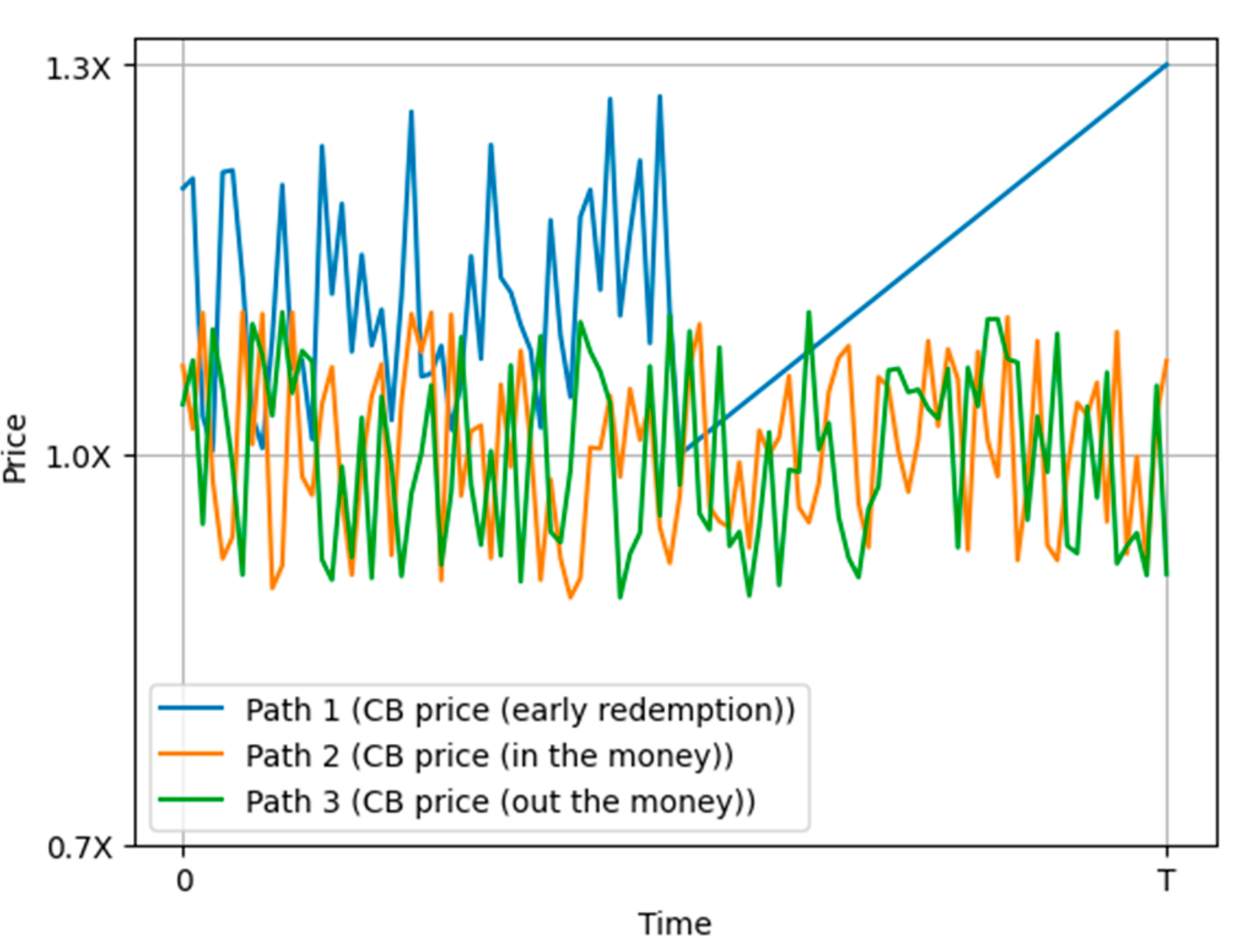 Axioms 13 00218 g001 Axioms 13 00218 g001