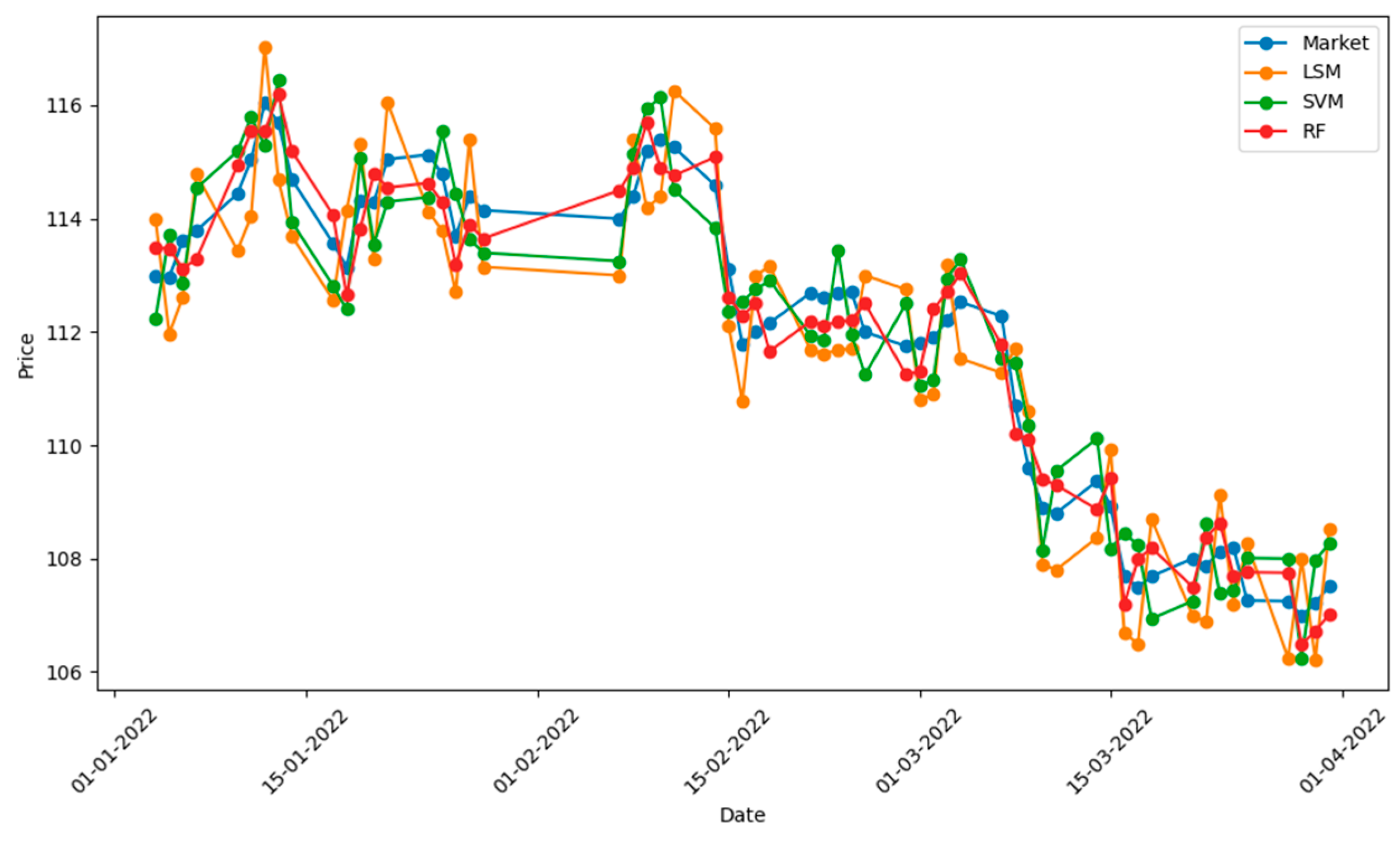 Axioms 13 00218 g002 Axioms 13 00218 g002