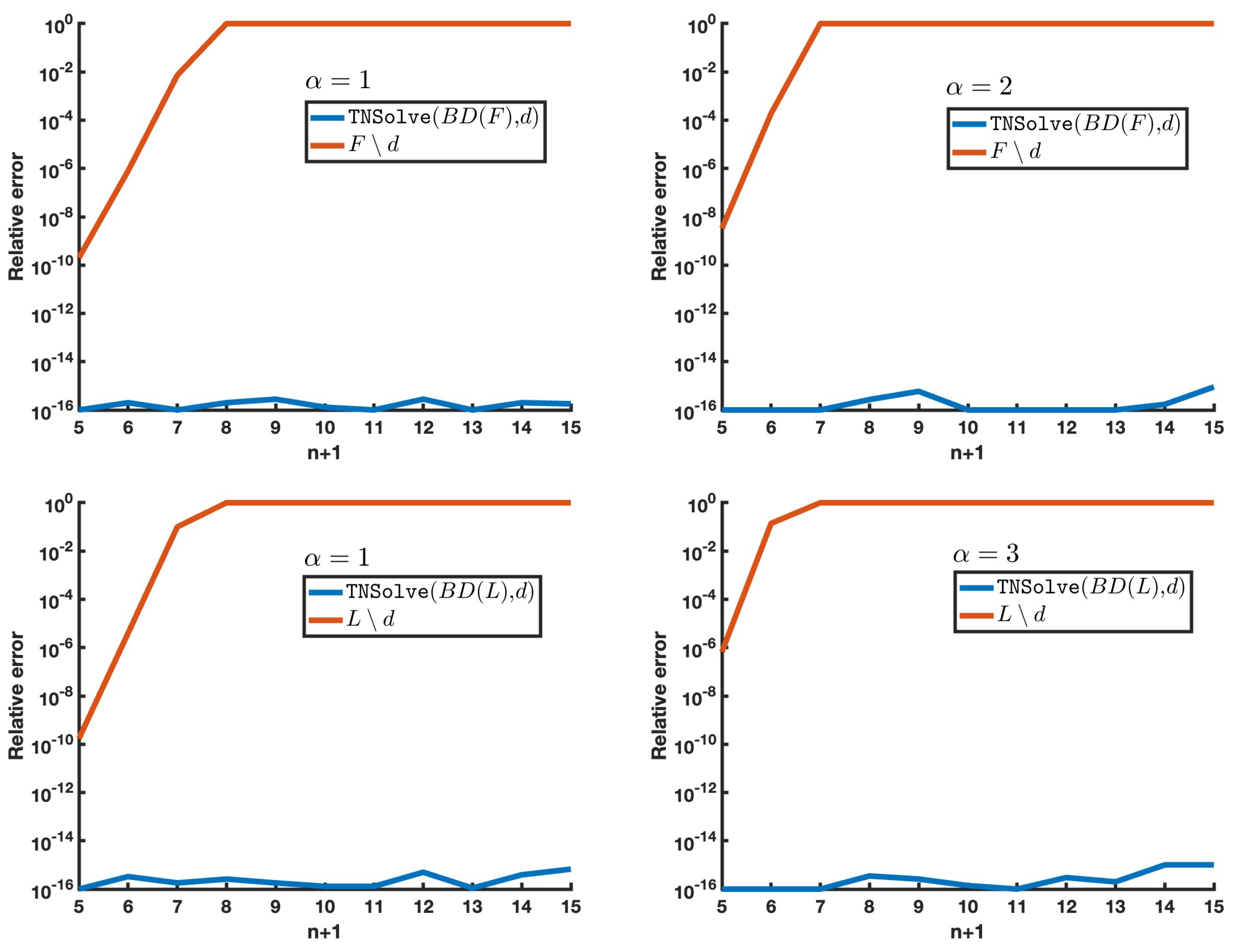 Axioms 13 00219 g003 Axioms 13 00219 g003