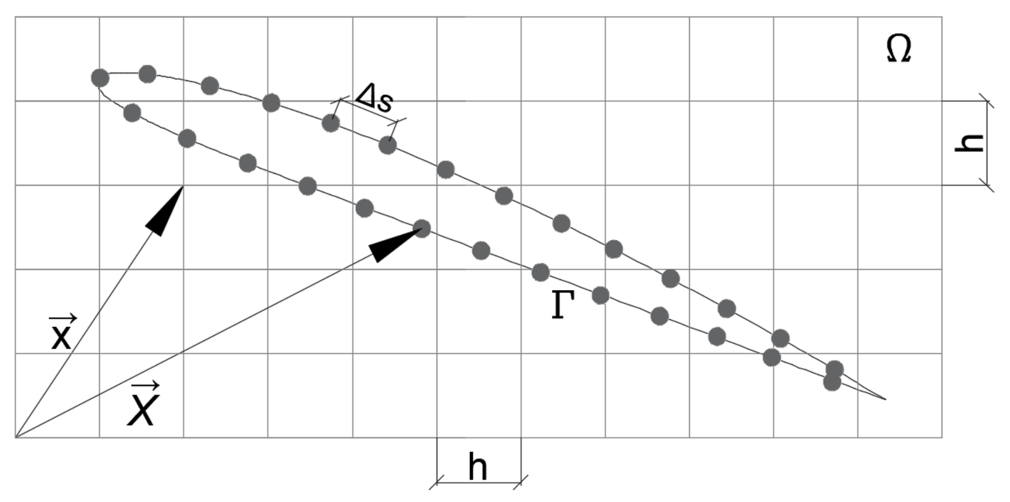 Axioms 13 00228 g002