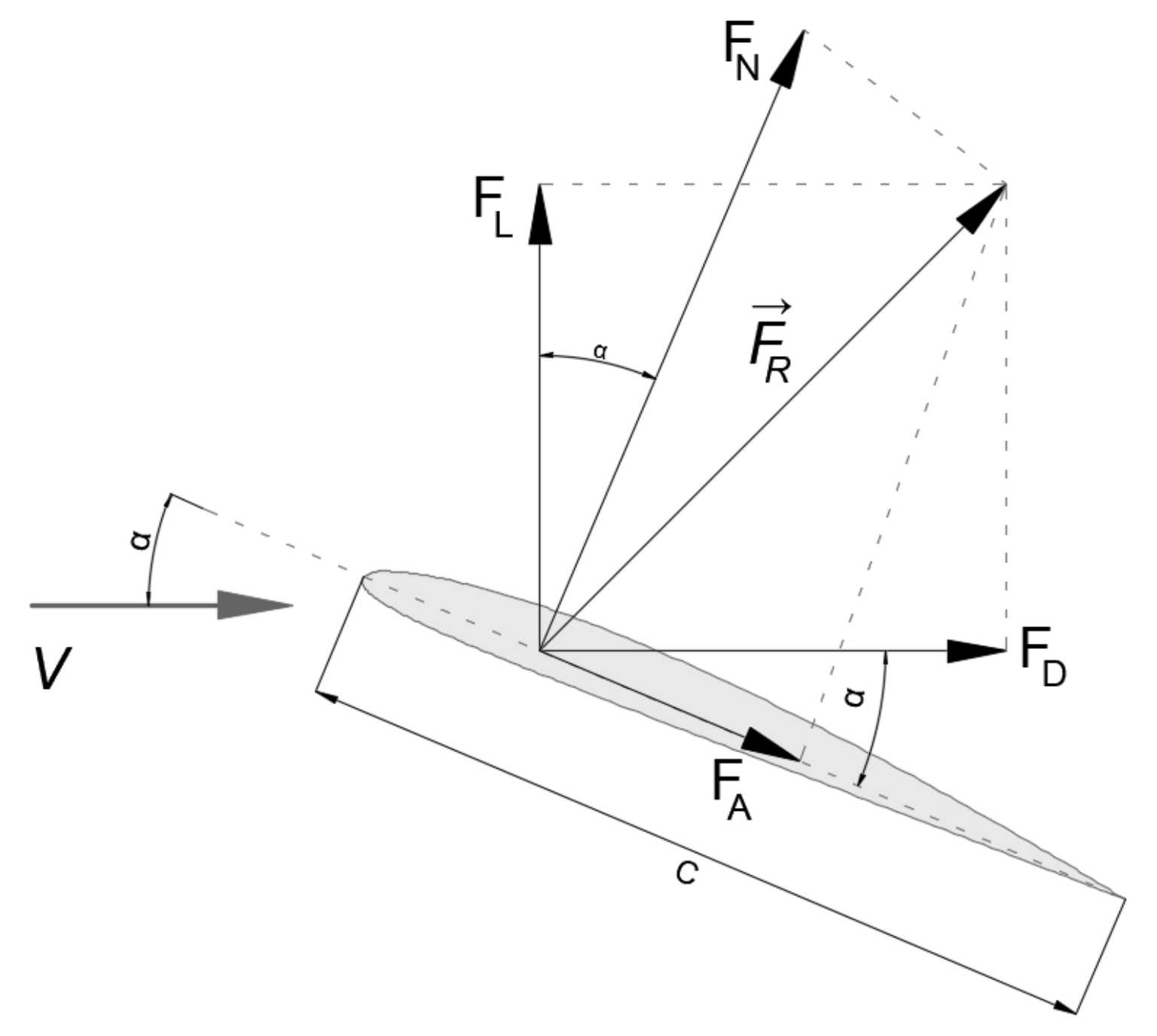 Axioms 13 00228 g003