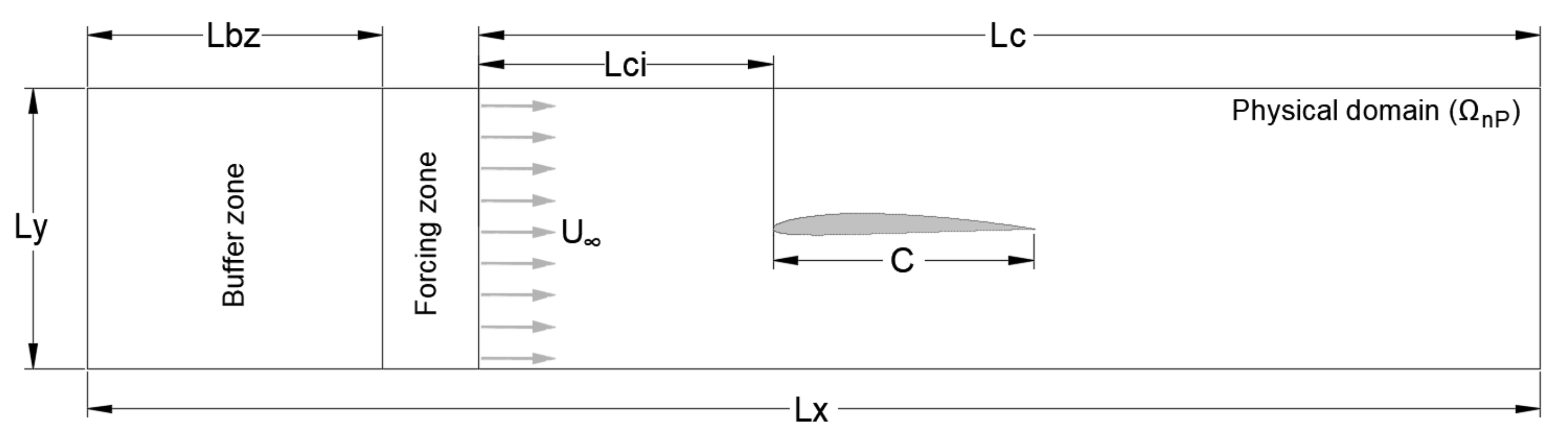 Axioms 13 00228 g005