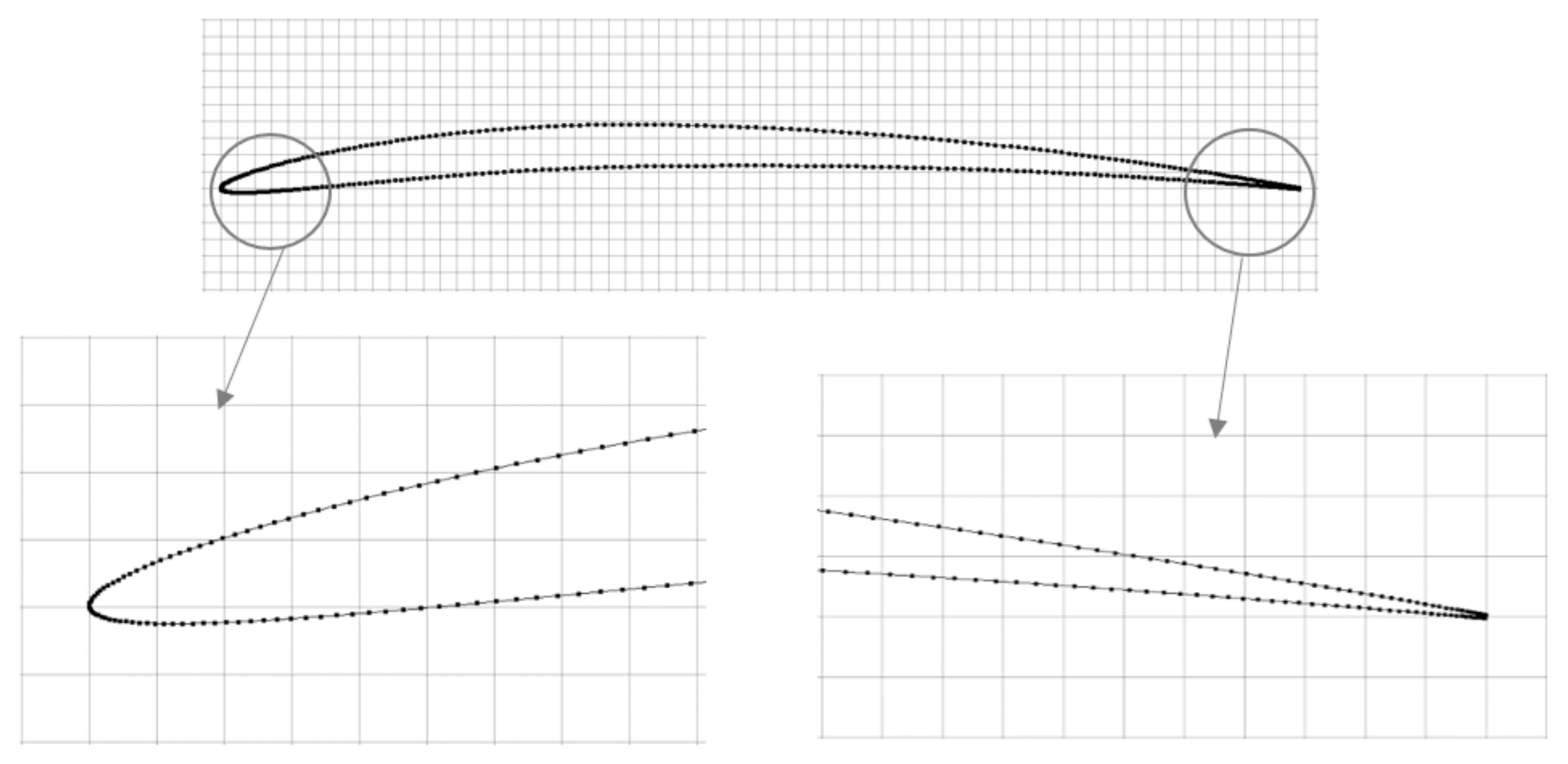 Axioms 13 00228 g007