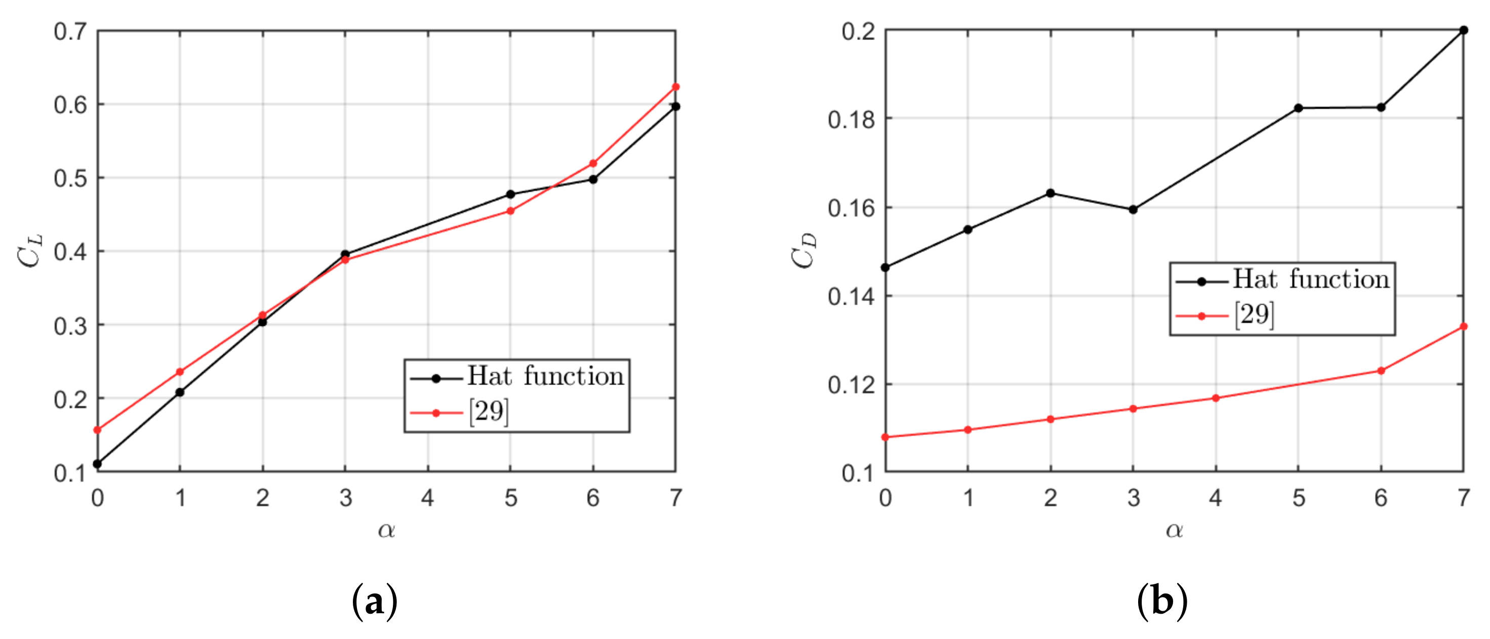 Axioms 13 00228 g010