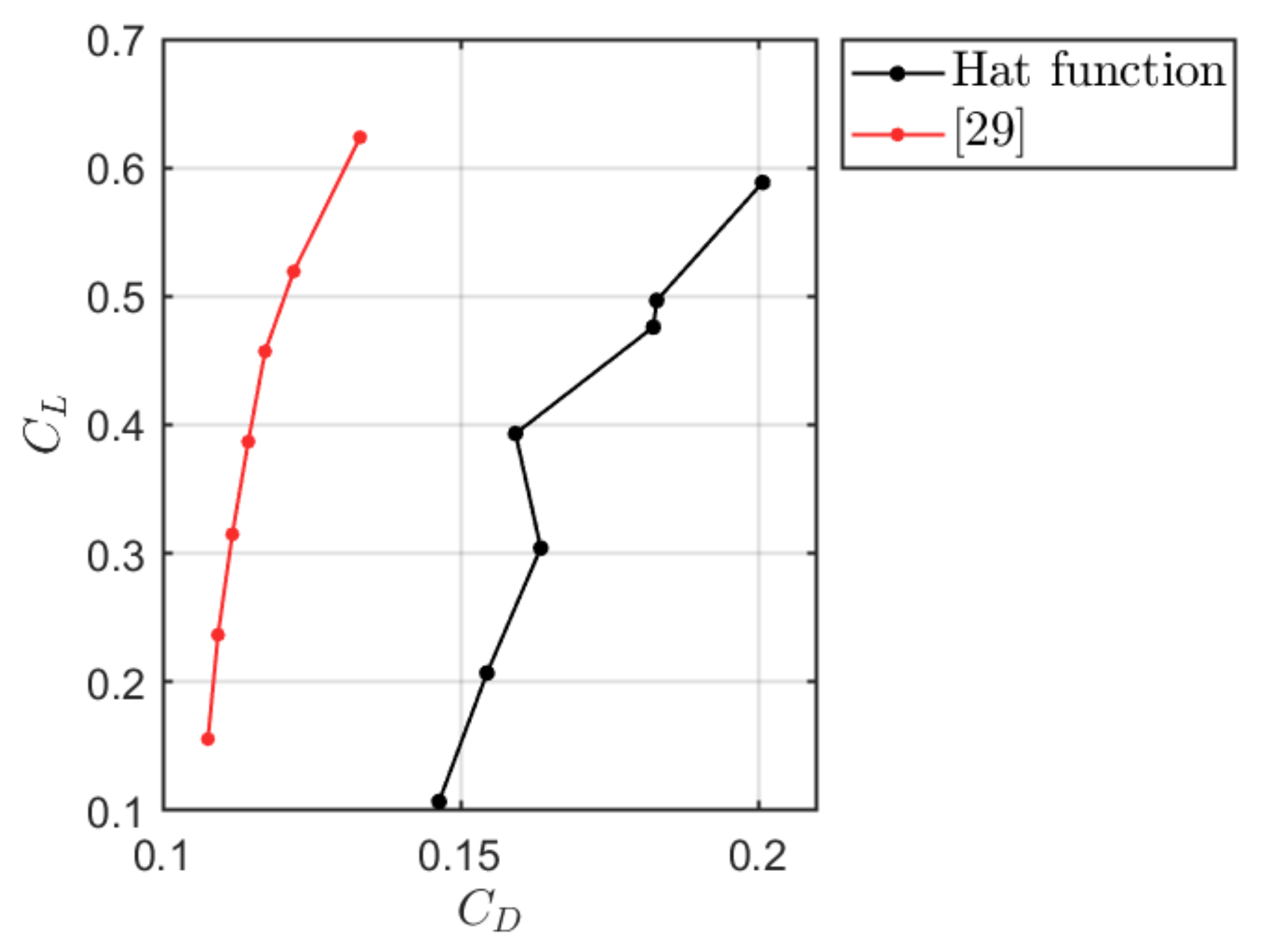 Axioms 13 00228 g011