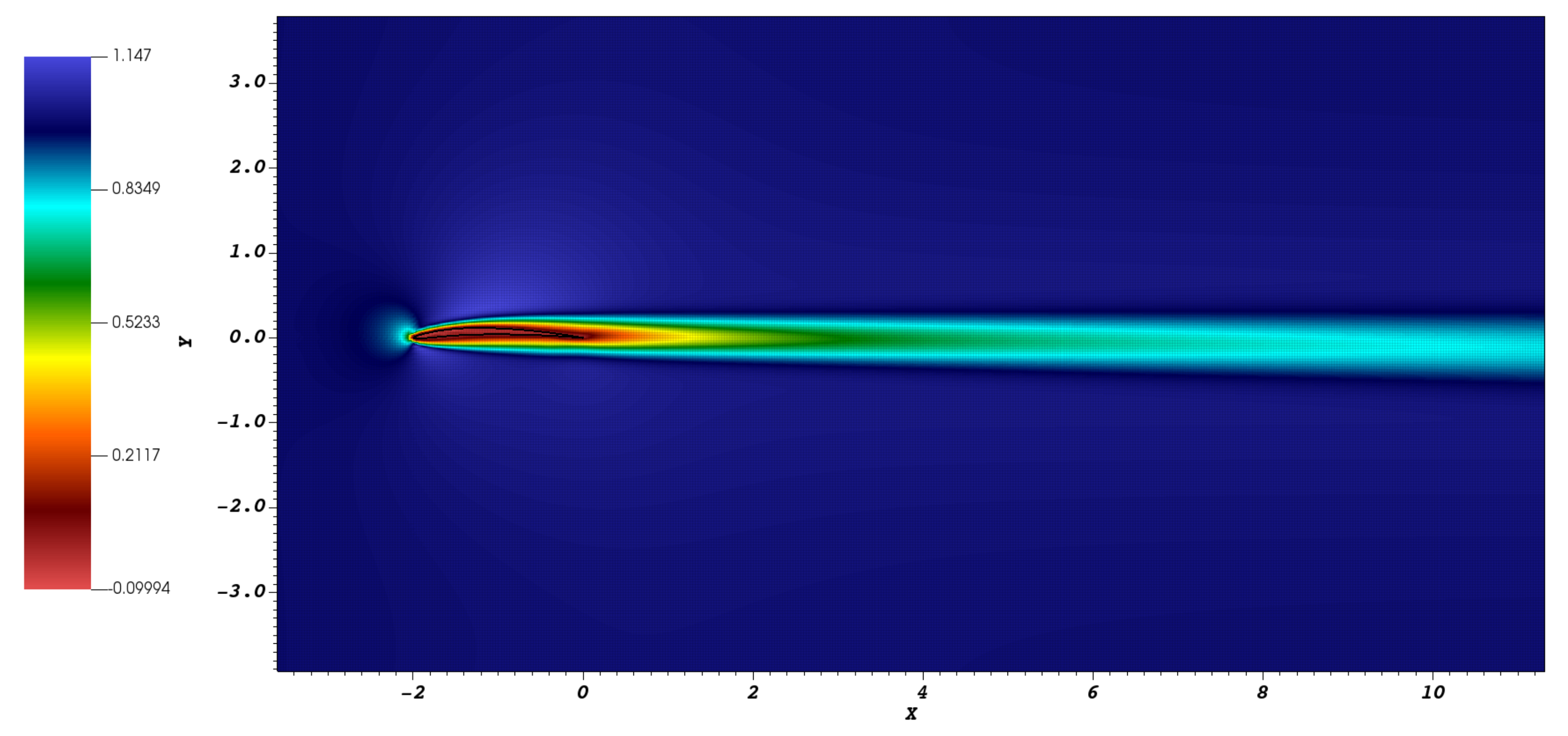 Axioms 13 00228 g015