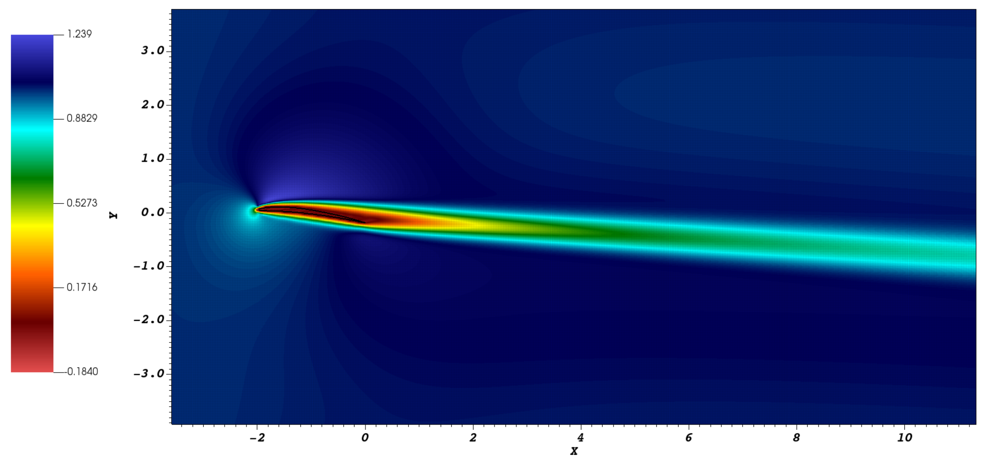 Axioms 13 00228 g017