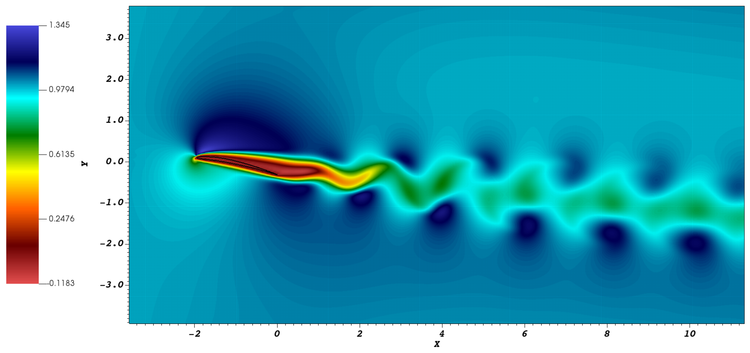 Axioms 13 00228 g018