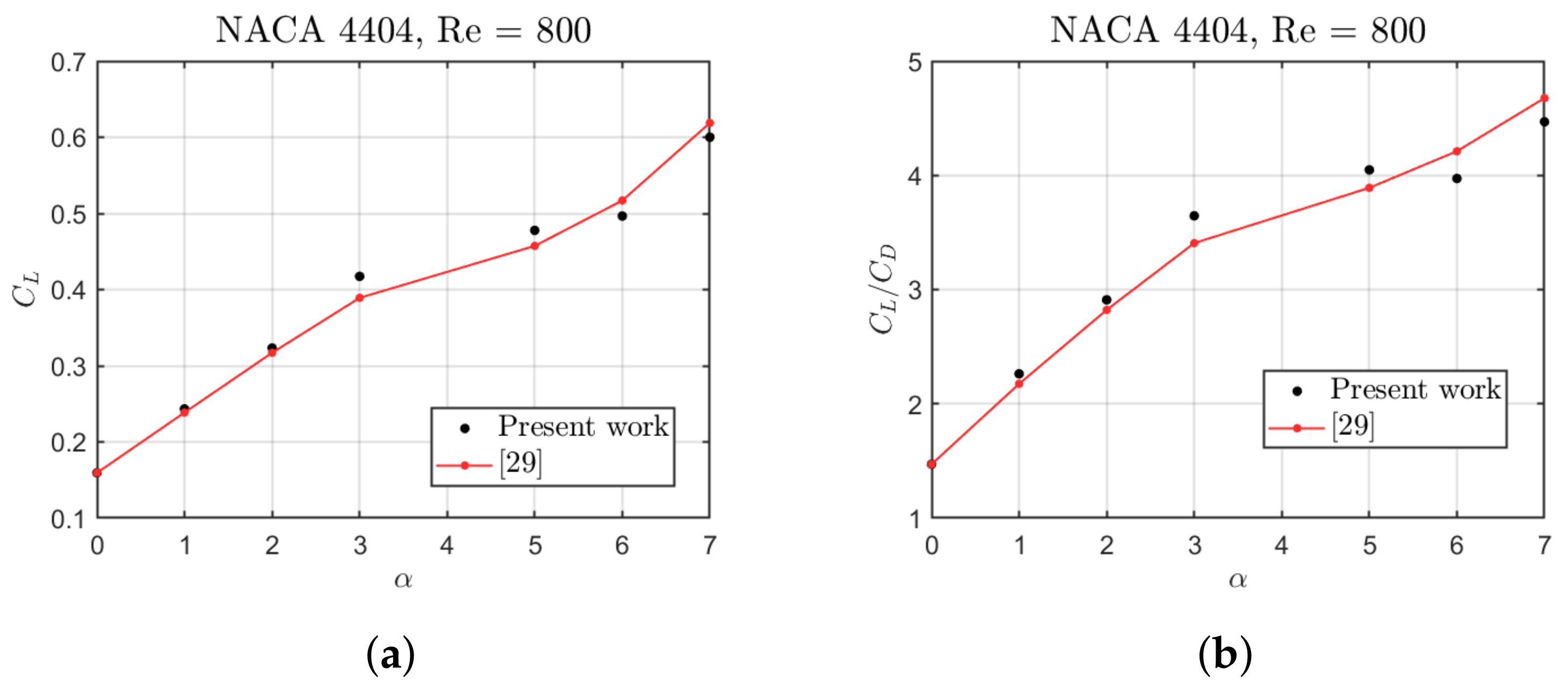 Axioms 13 00228 g019