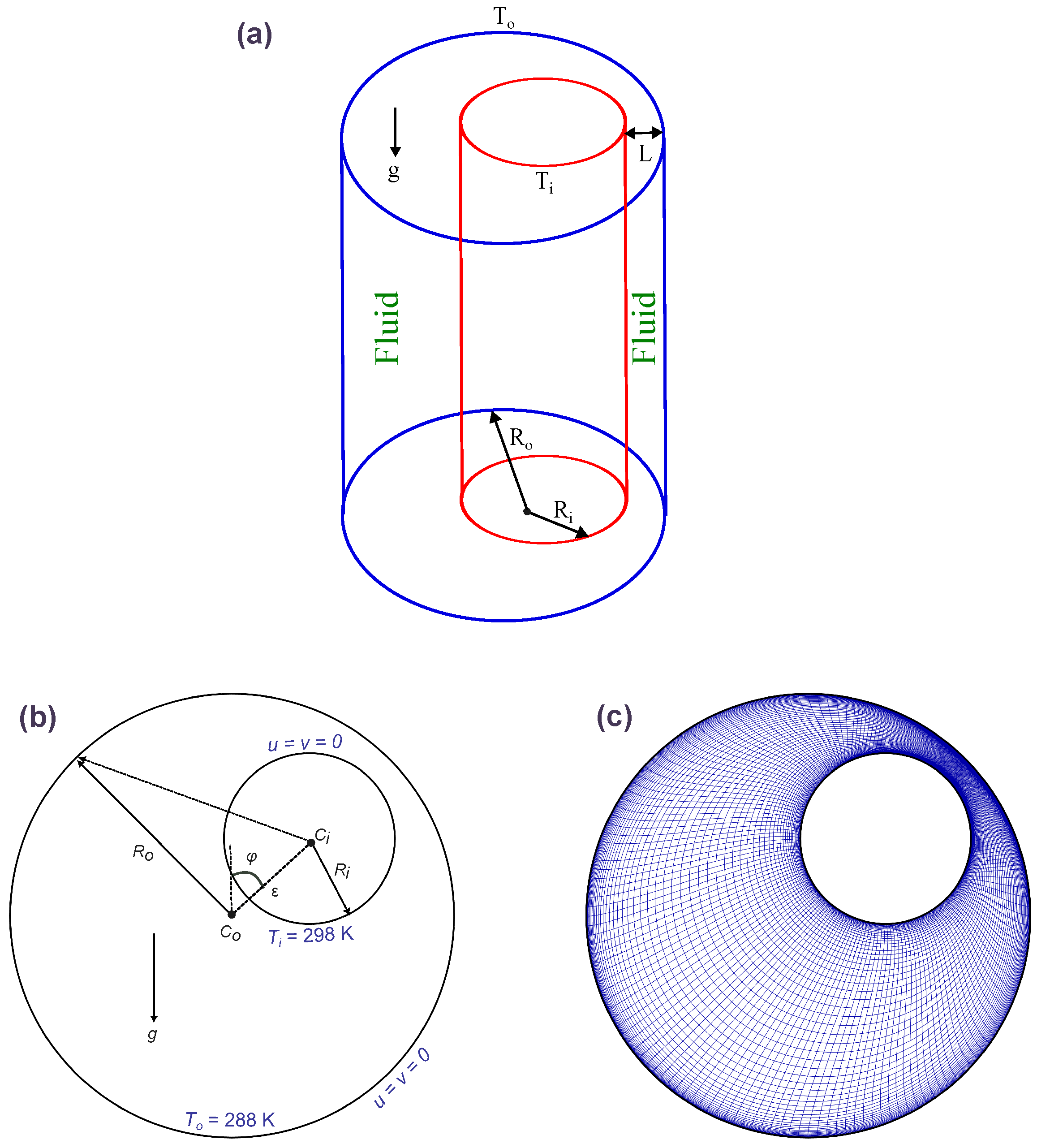 Axioms 13 00233 g001