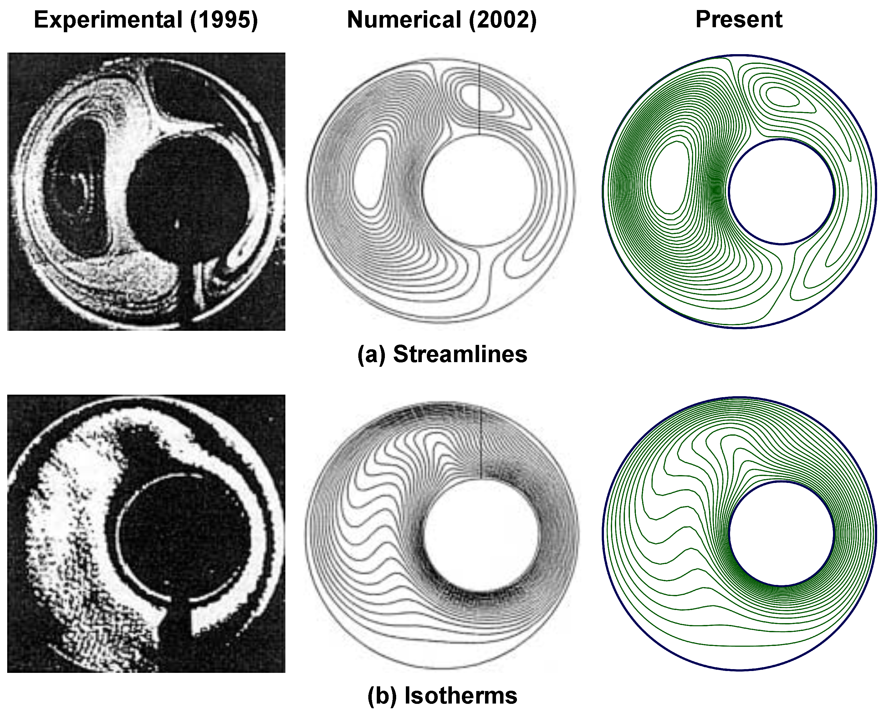 Axioms 13 00233 g002