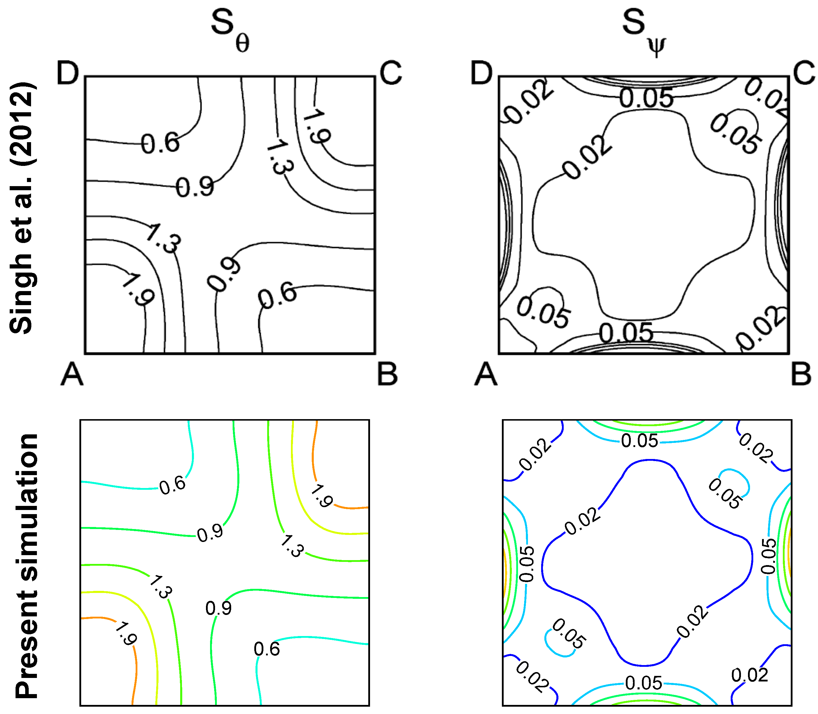 Axioms 13 00233 g003