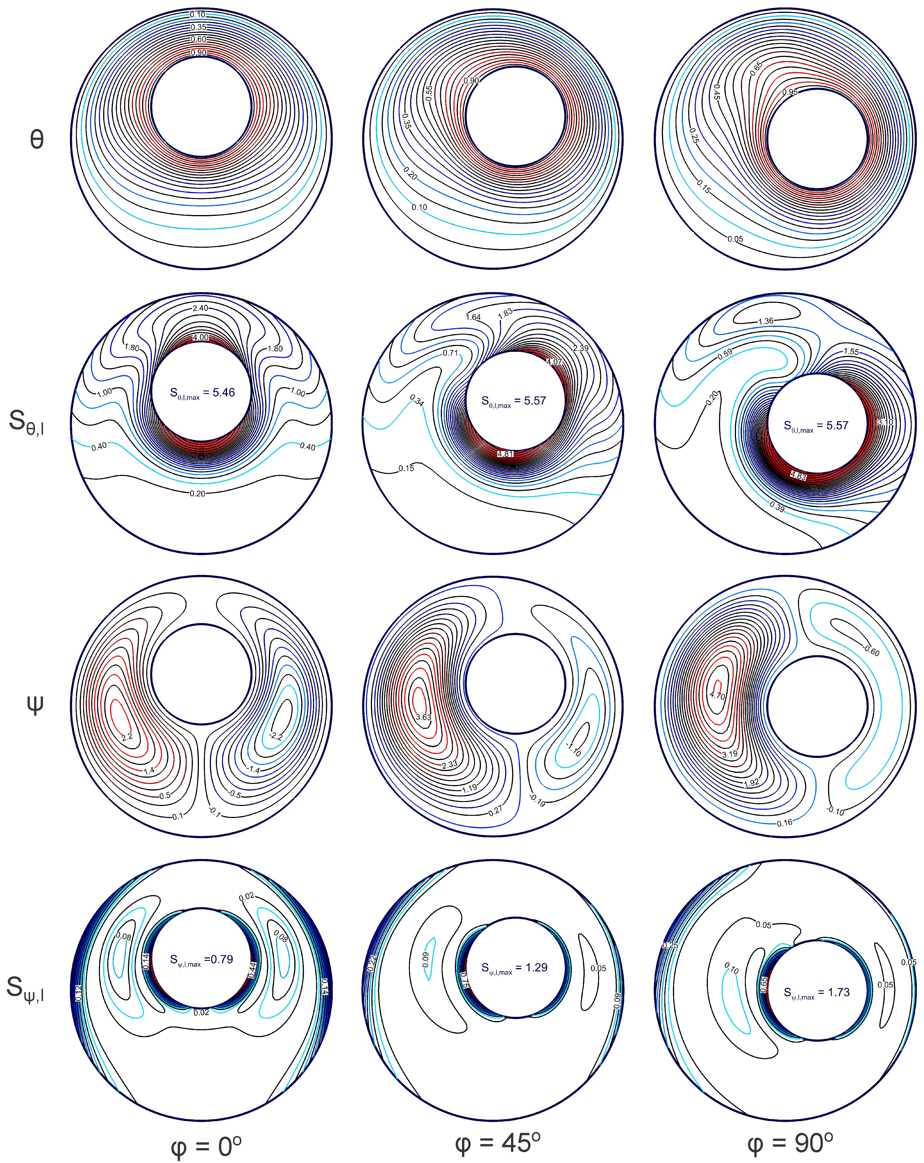 Axioms 13 00233 g005