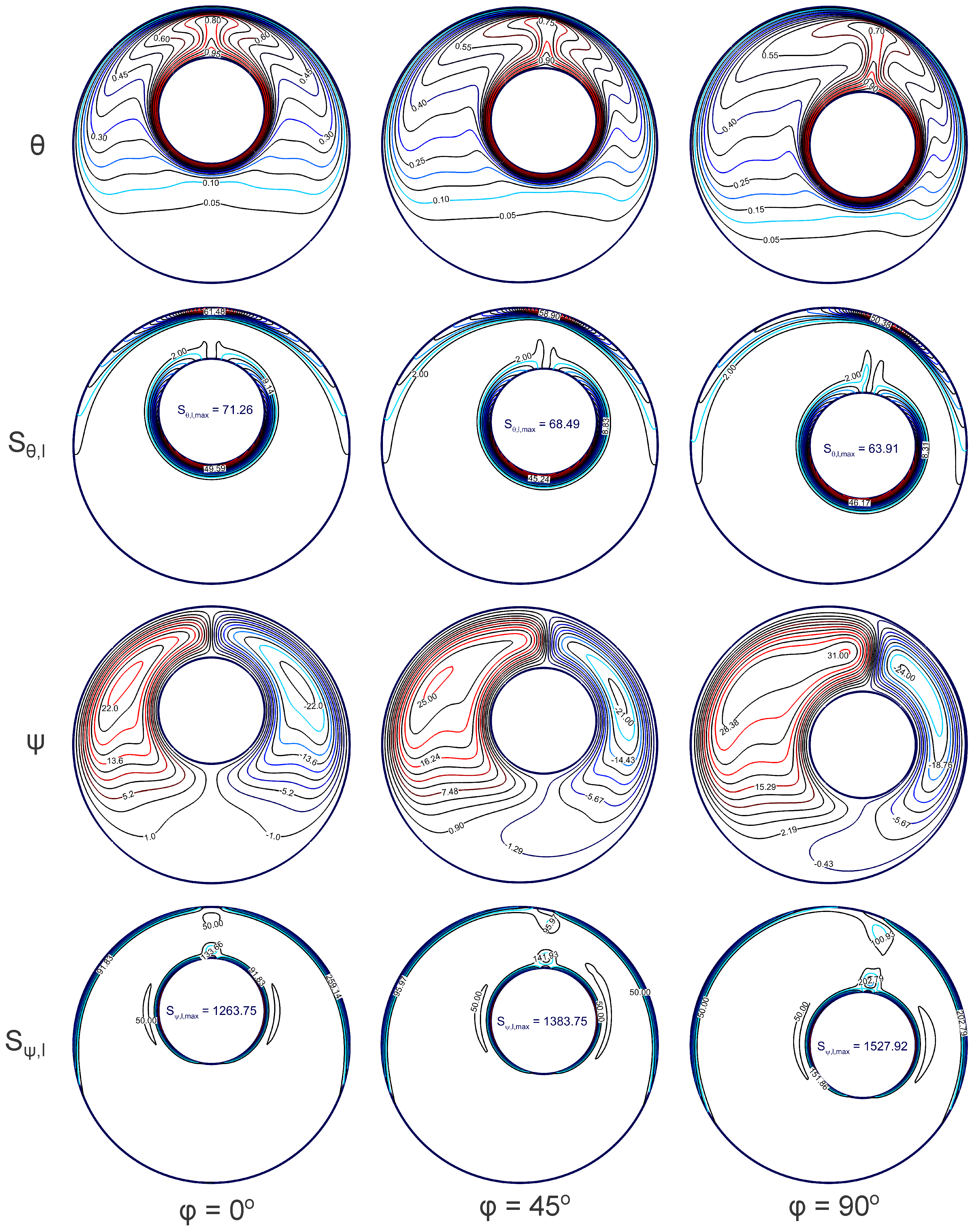 Axioms 13 00233 g006