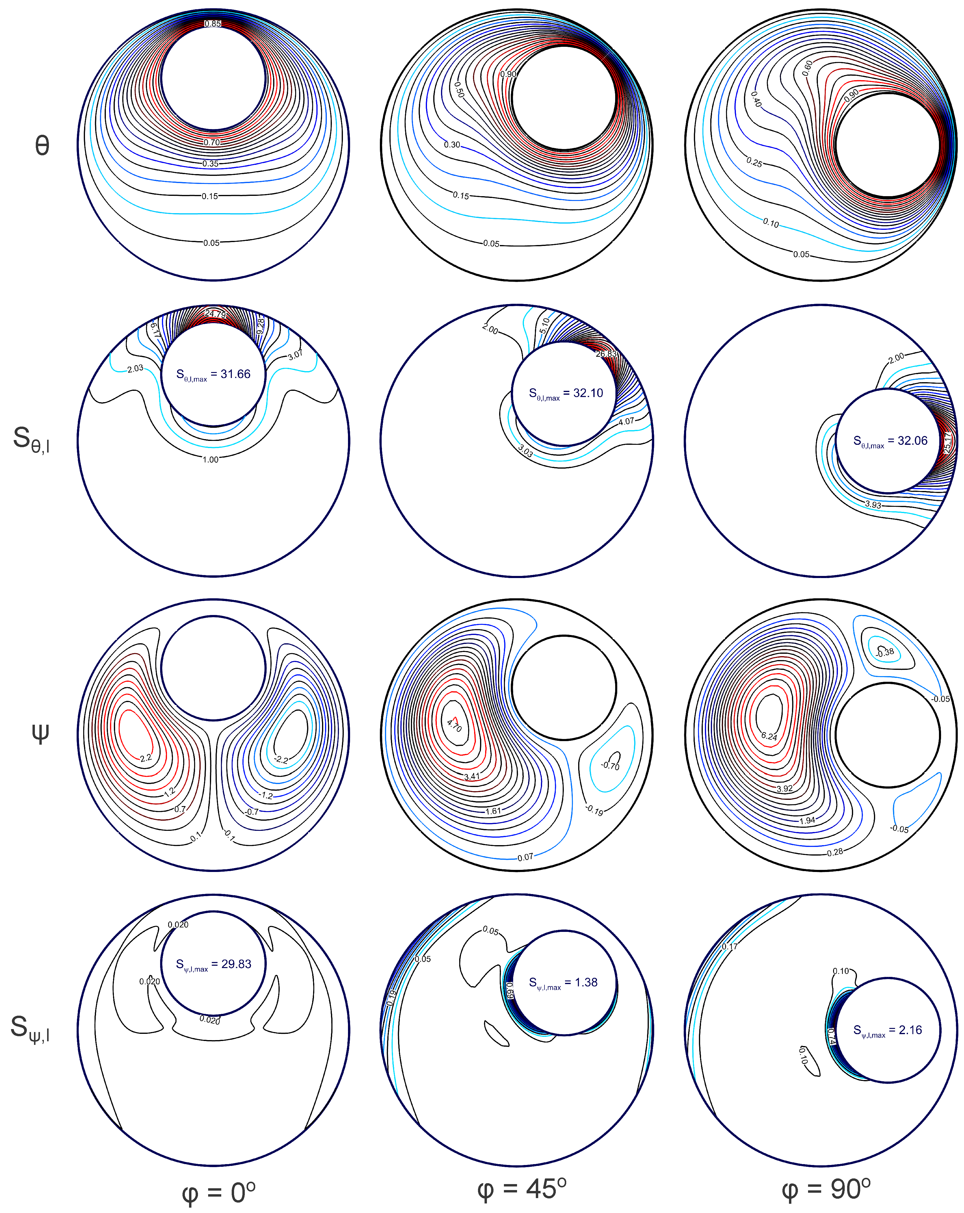 Axioms 13 00233 g007