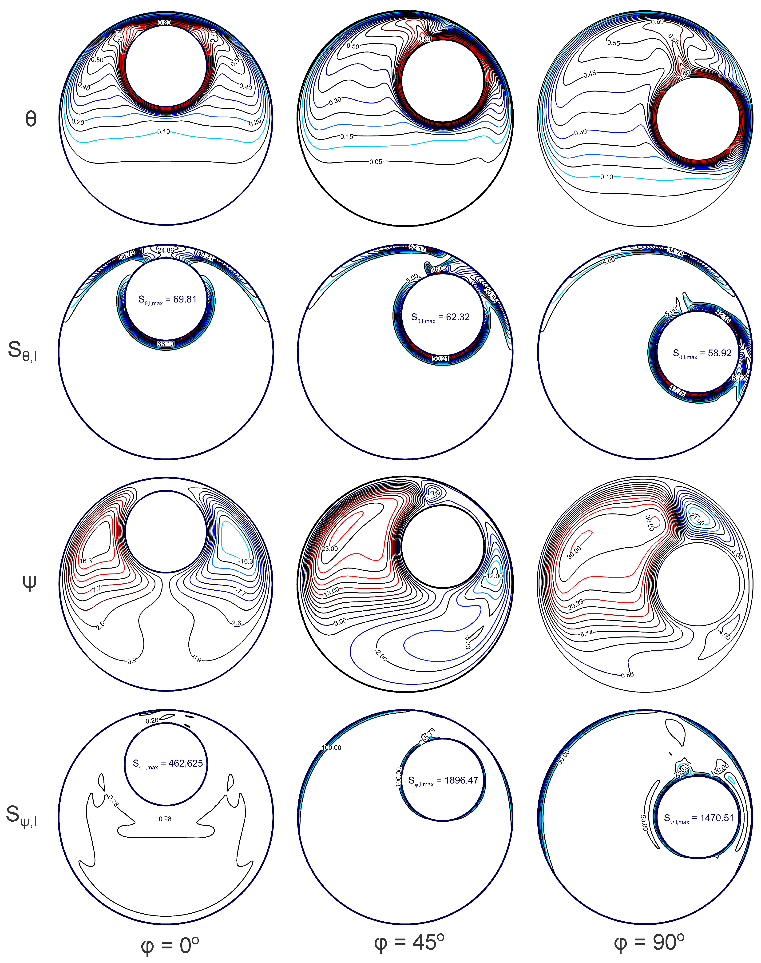 Axioms 13 00233 g008