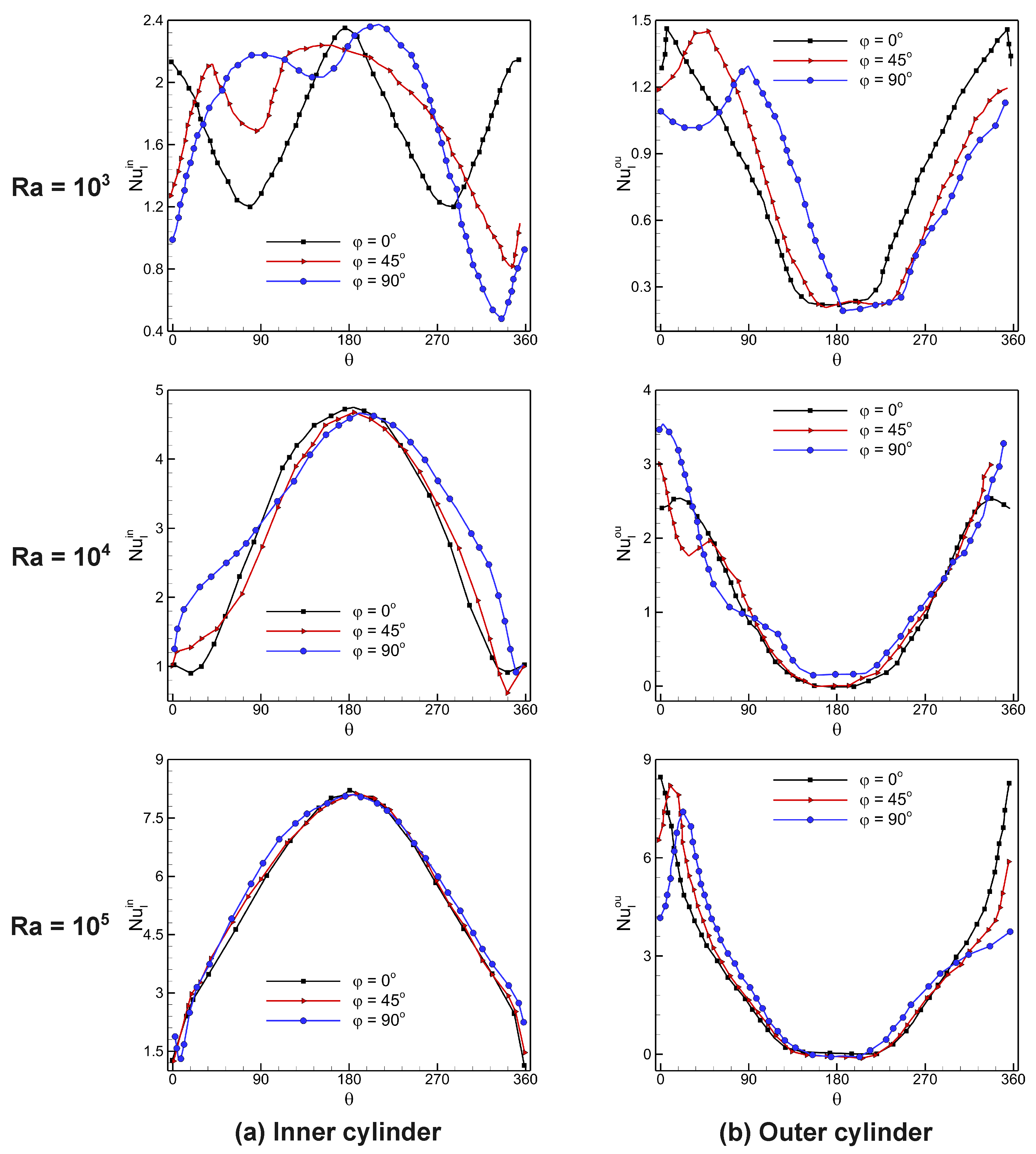 Axioms 13 00233 g010