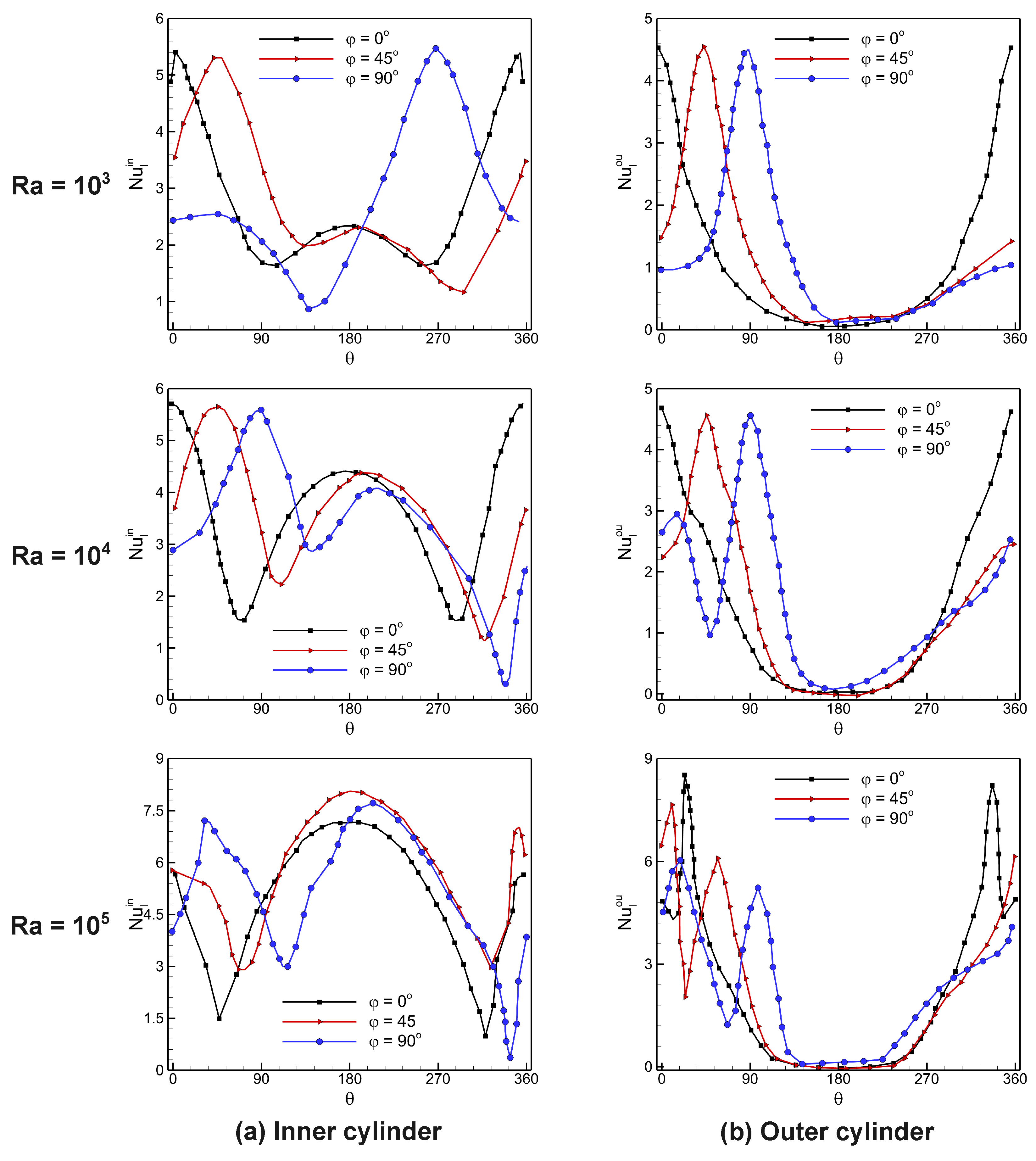 Axioms 13 00233 g011