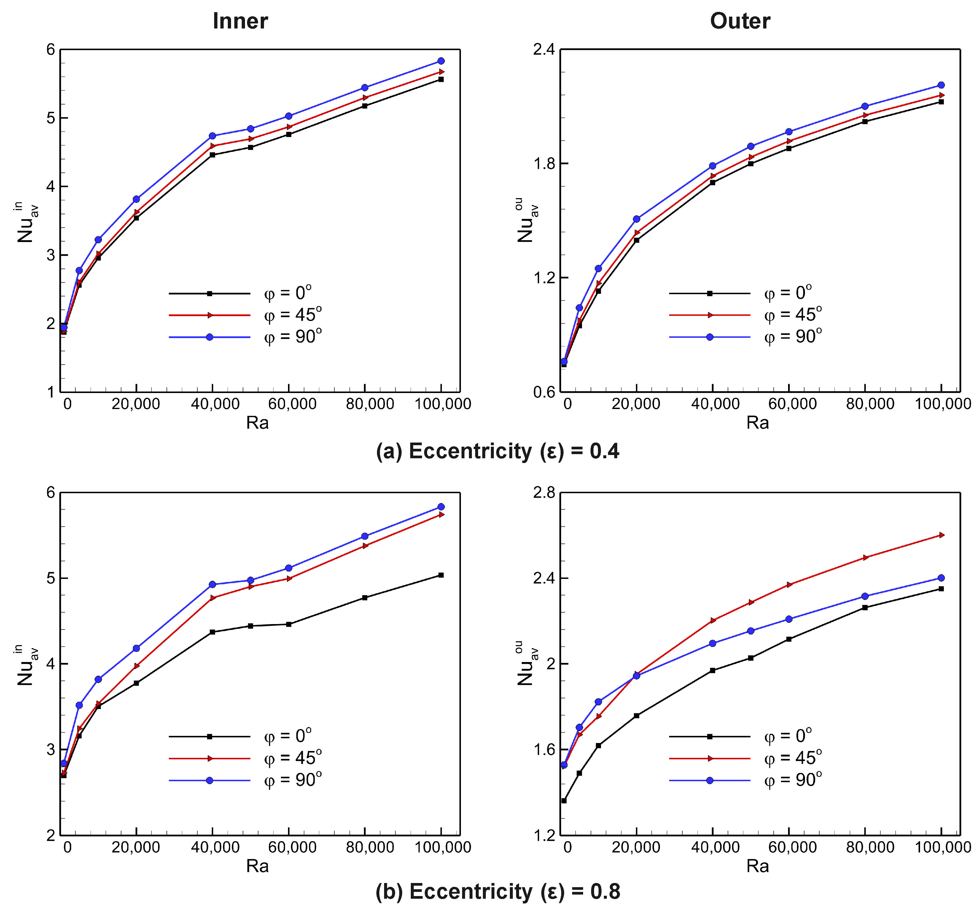 Axioms 13 00233 g012