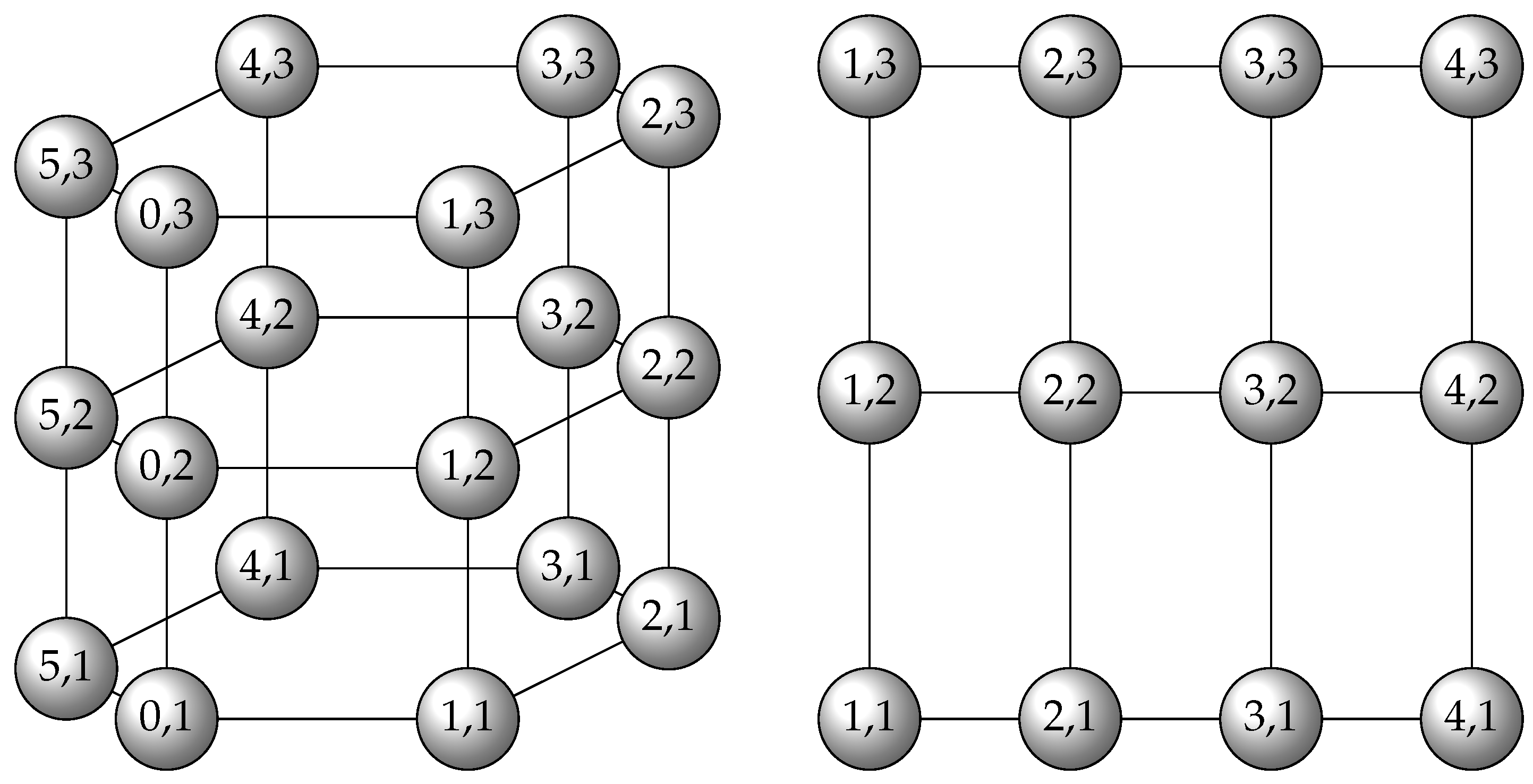 Axioms 13 00236 g003