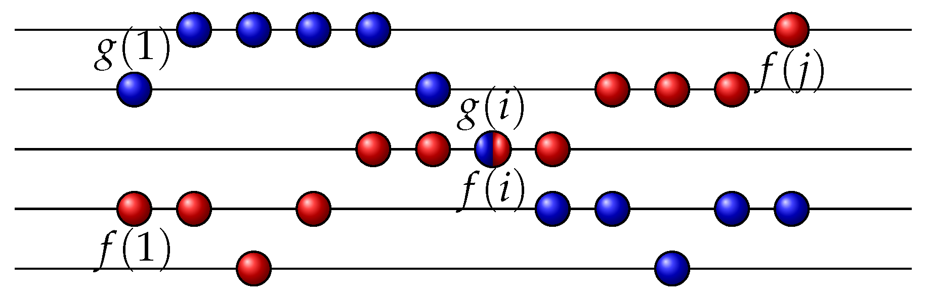 Axioms 13 00236 g004