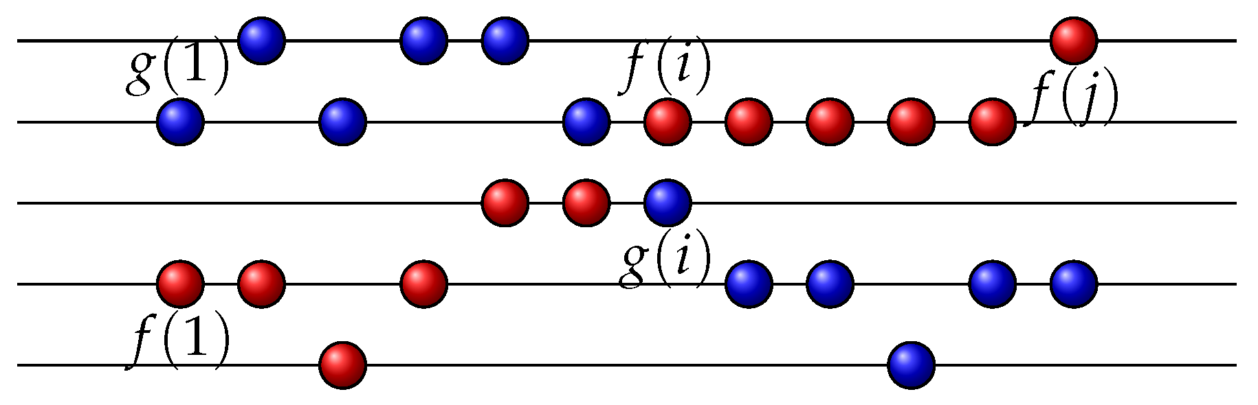 Axioms 13 00236 g006