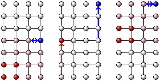 Axioms 13 00236 g012