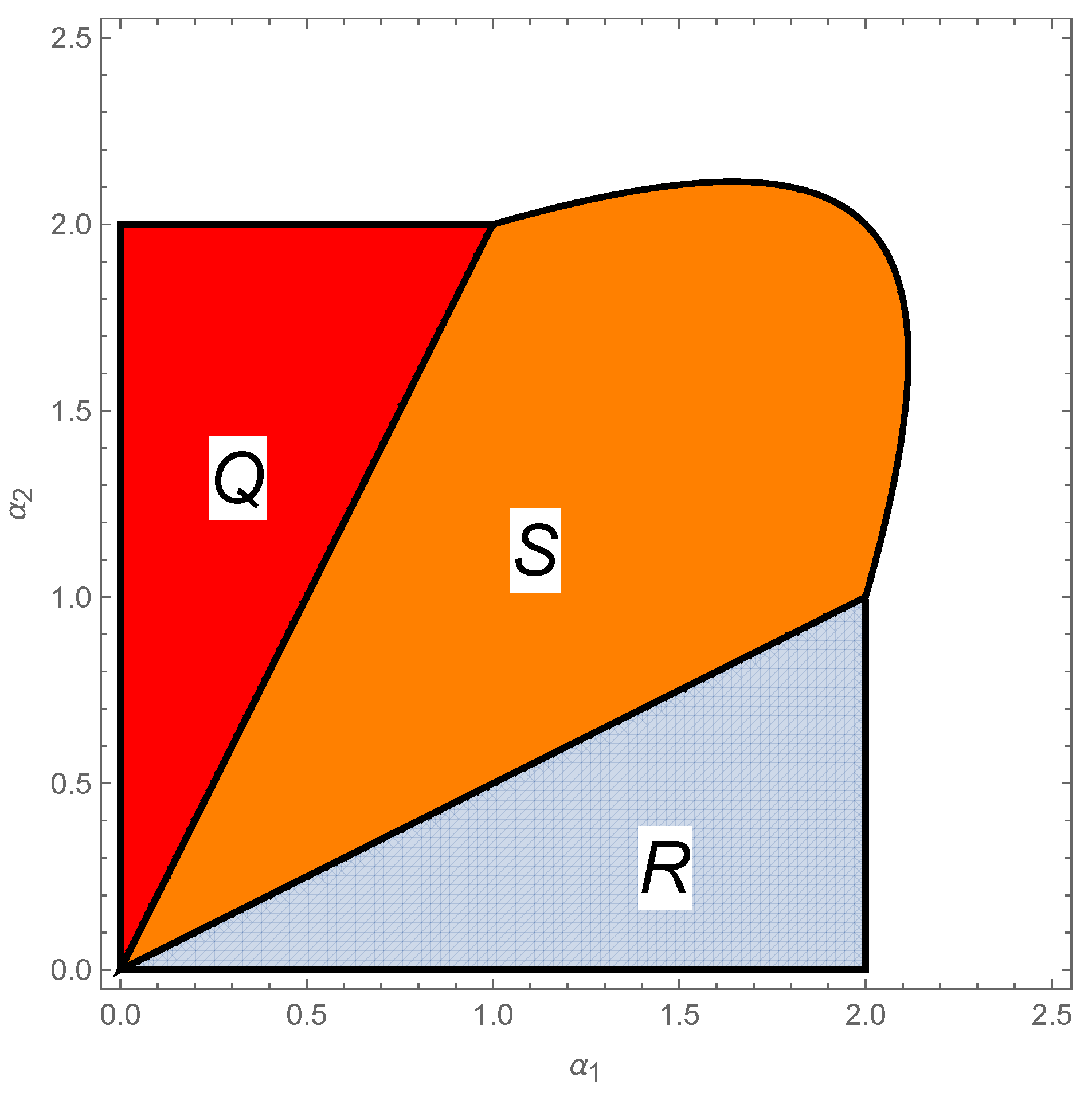 Axioms 13 00246 g002