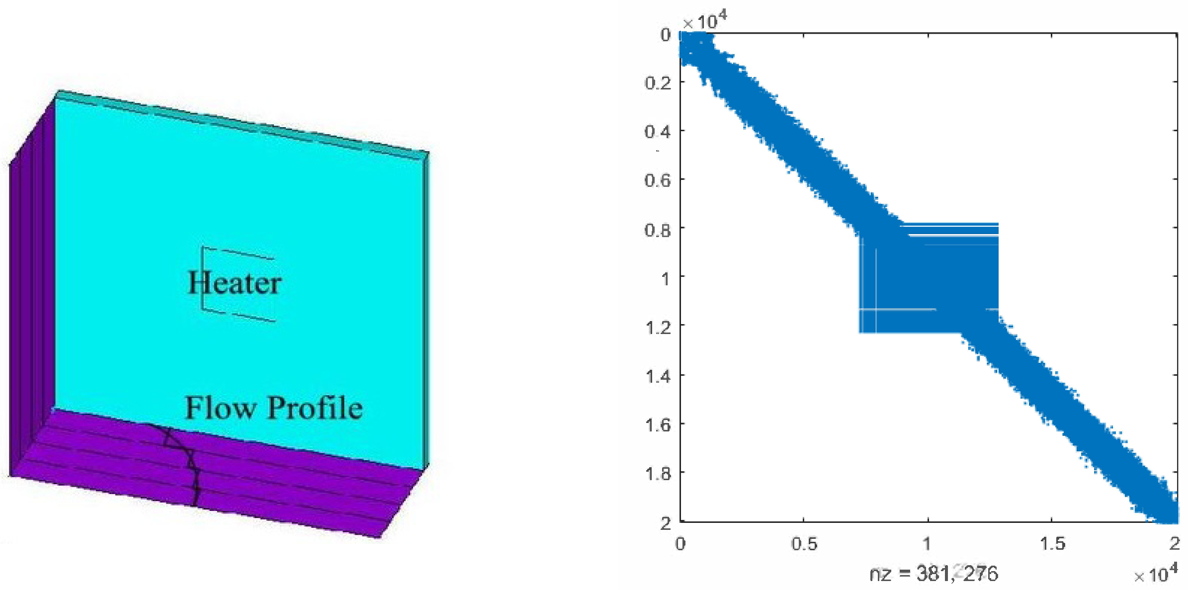 Axioms 13 00249 g004