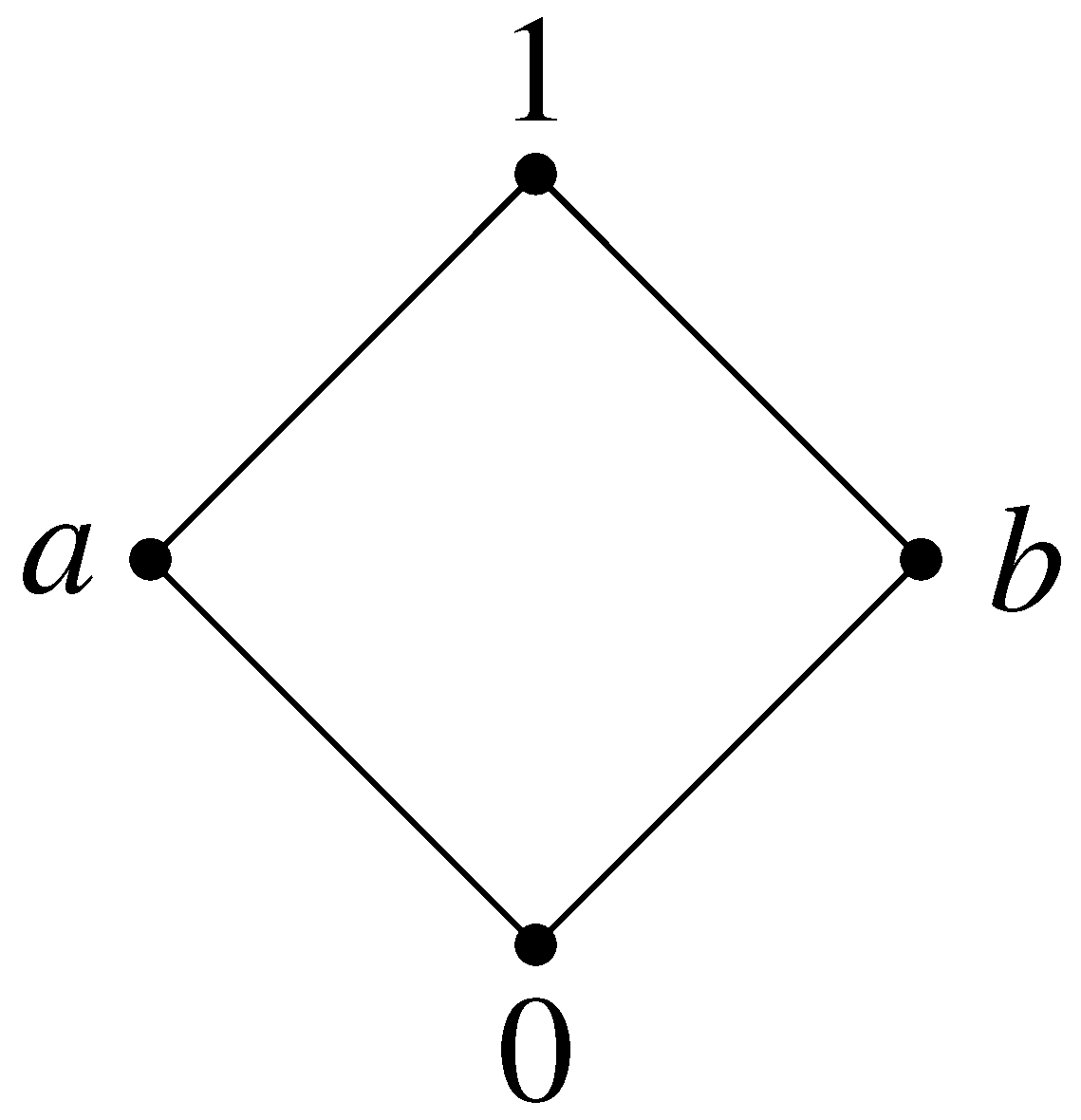 Axioms 13 00250 g001