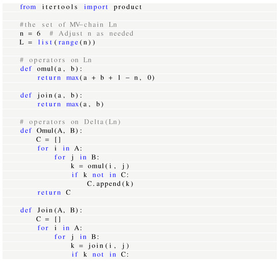 Axioms 13 00250 g0a1a